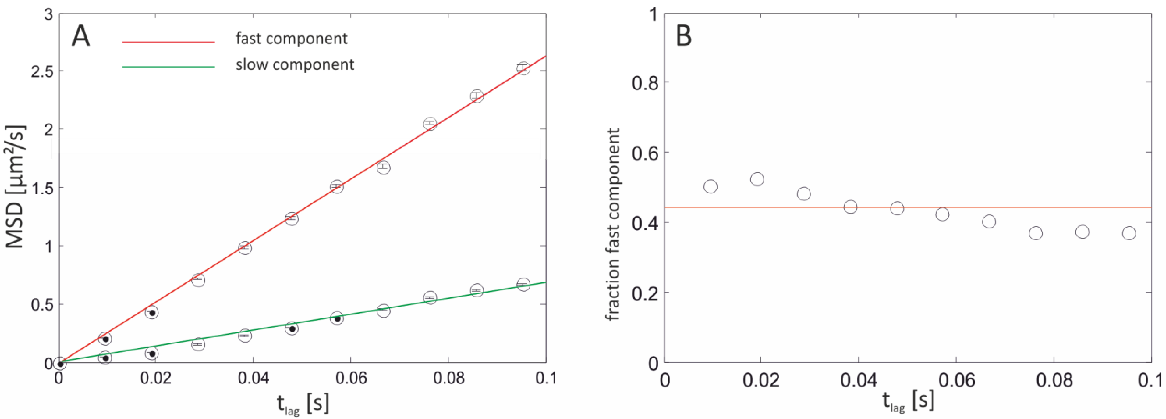 Materials 05 02705 g008