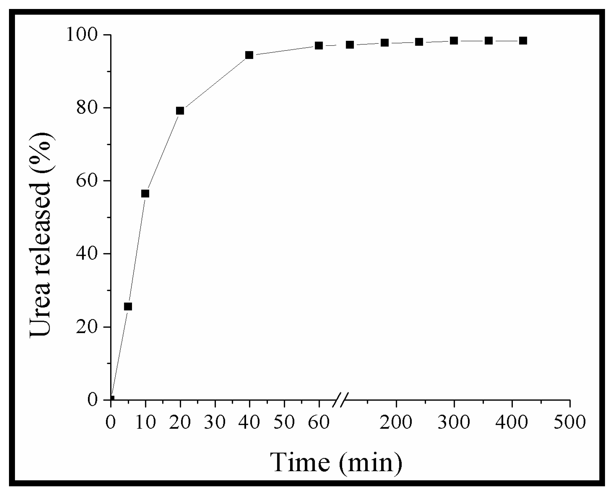 Materials 05 02903 g004
