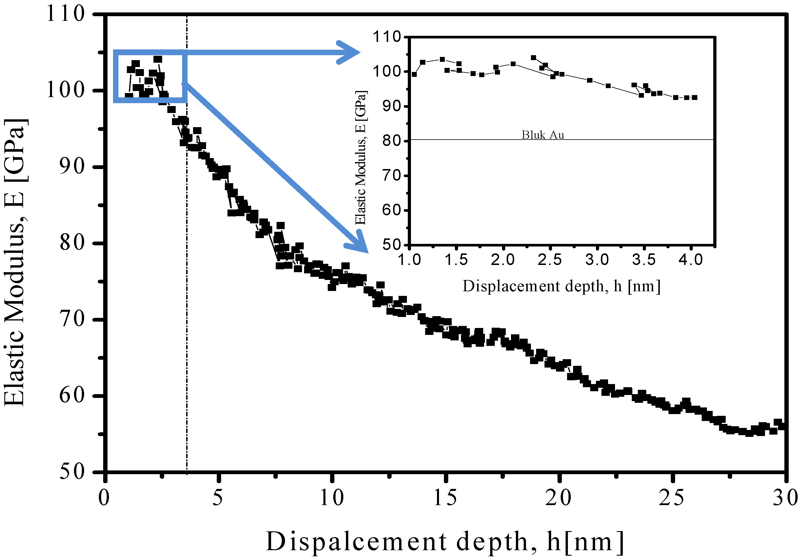 Materials 06 00198 g004
