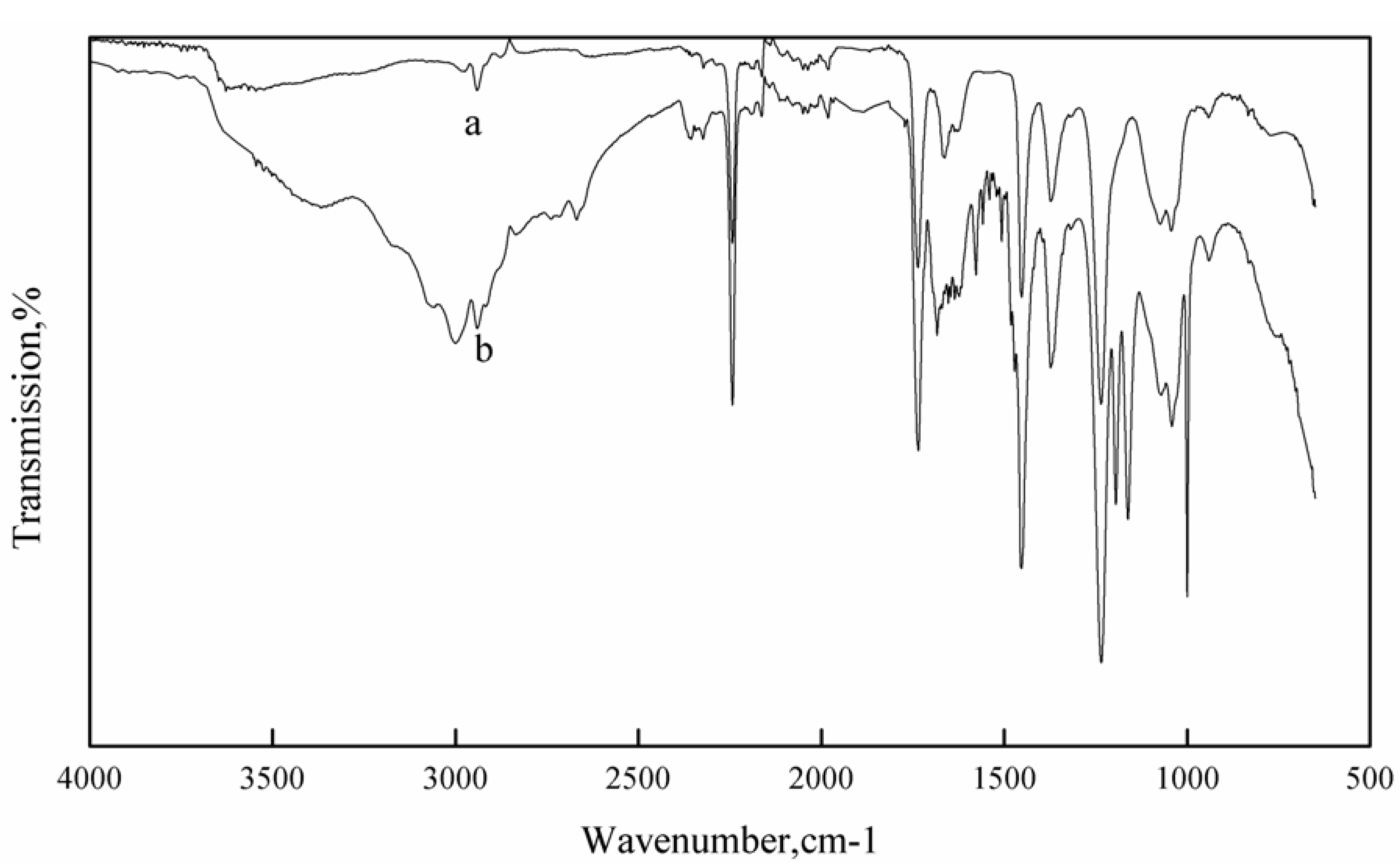 Materials 06 00969 g001