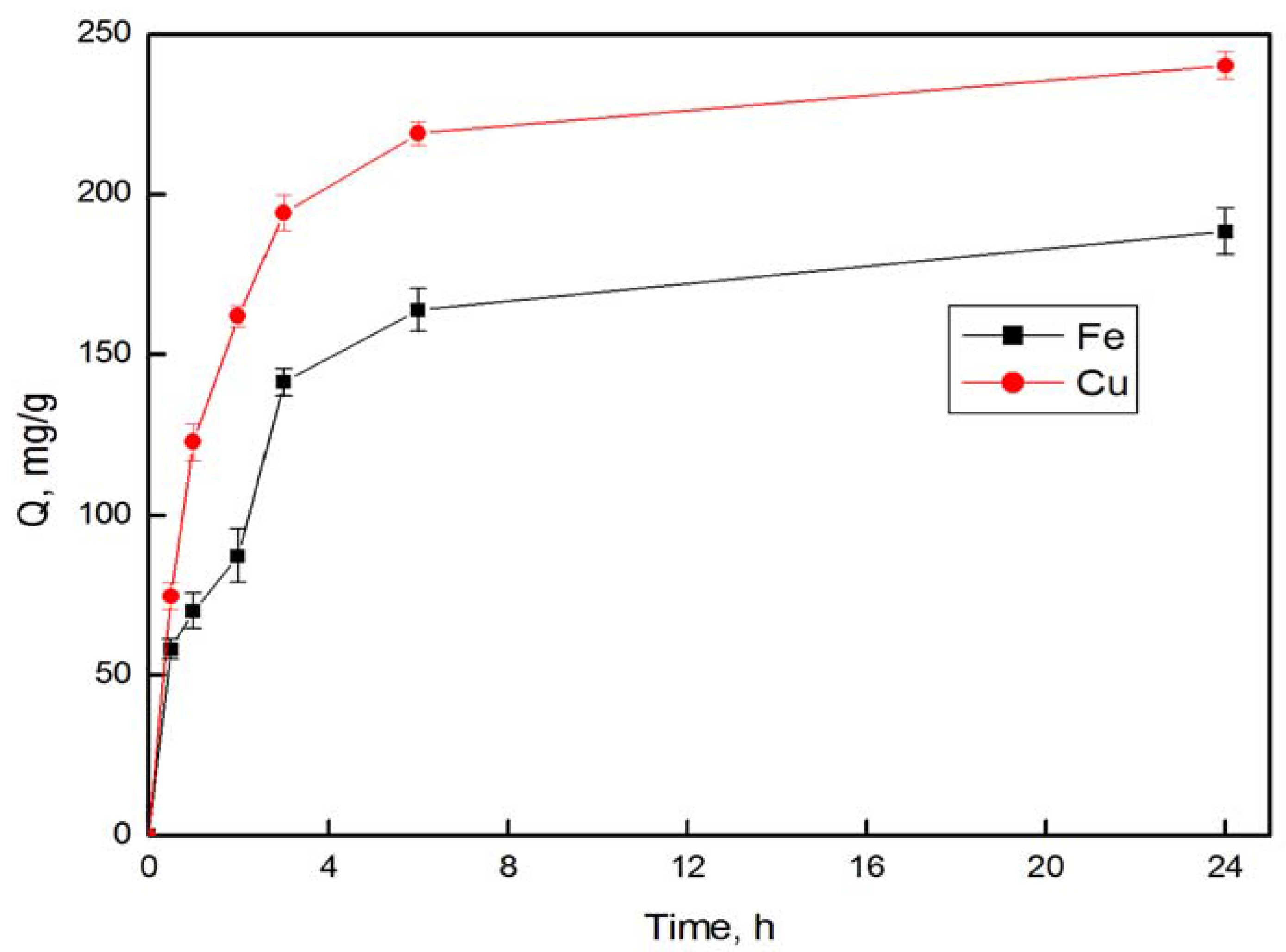 Materials 06 00969 g004