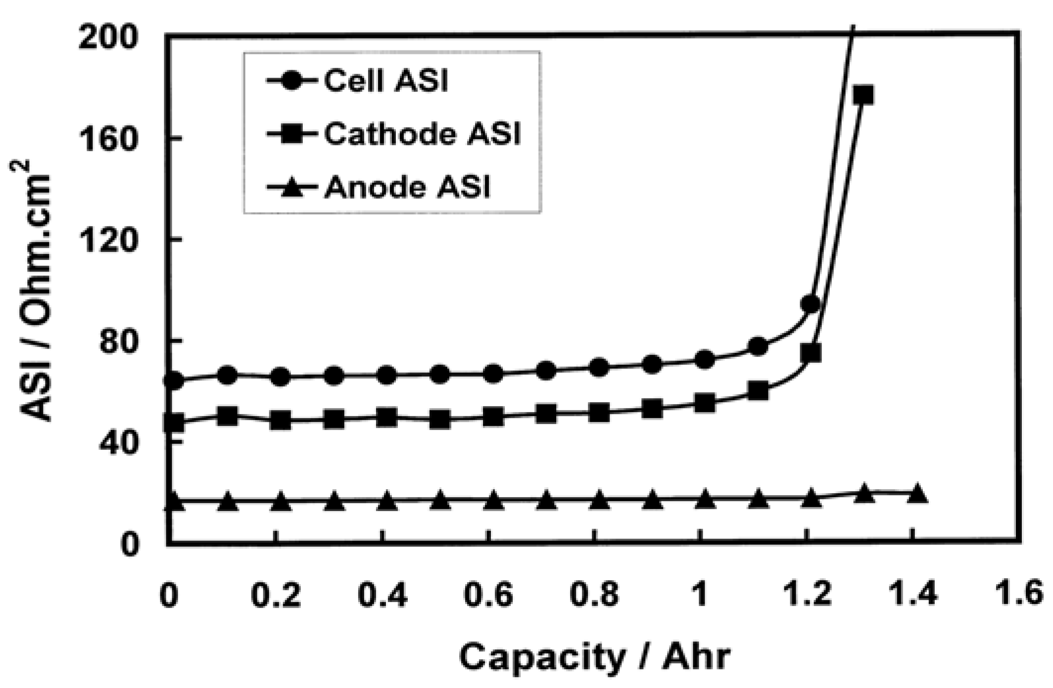 Materials 06 01310 g005
