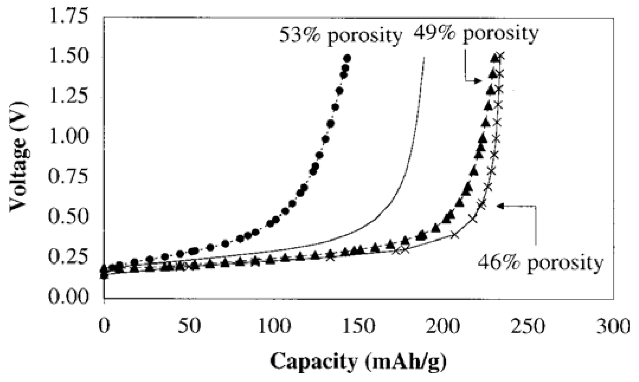 Materials 06 01310 g006