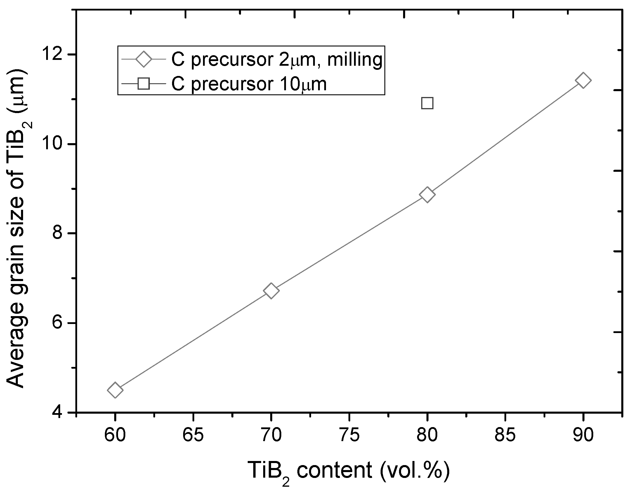 Materials 06 01903 g006
