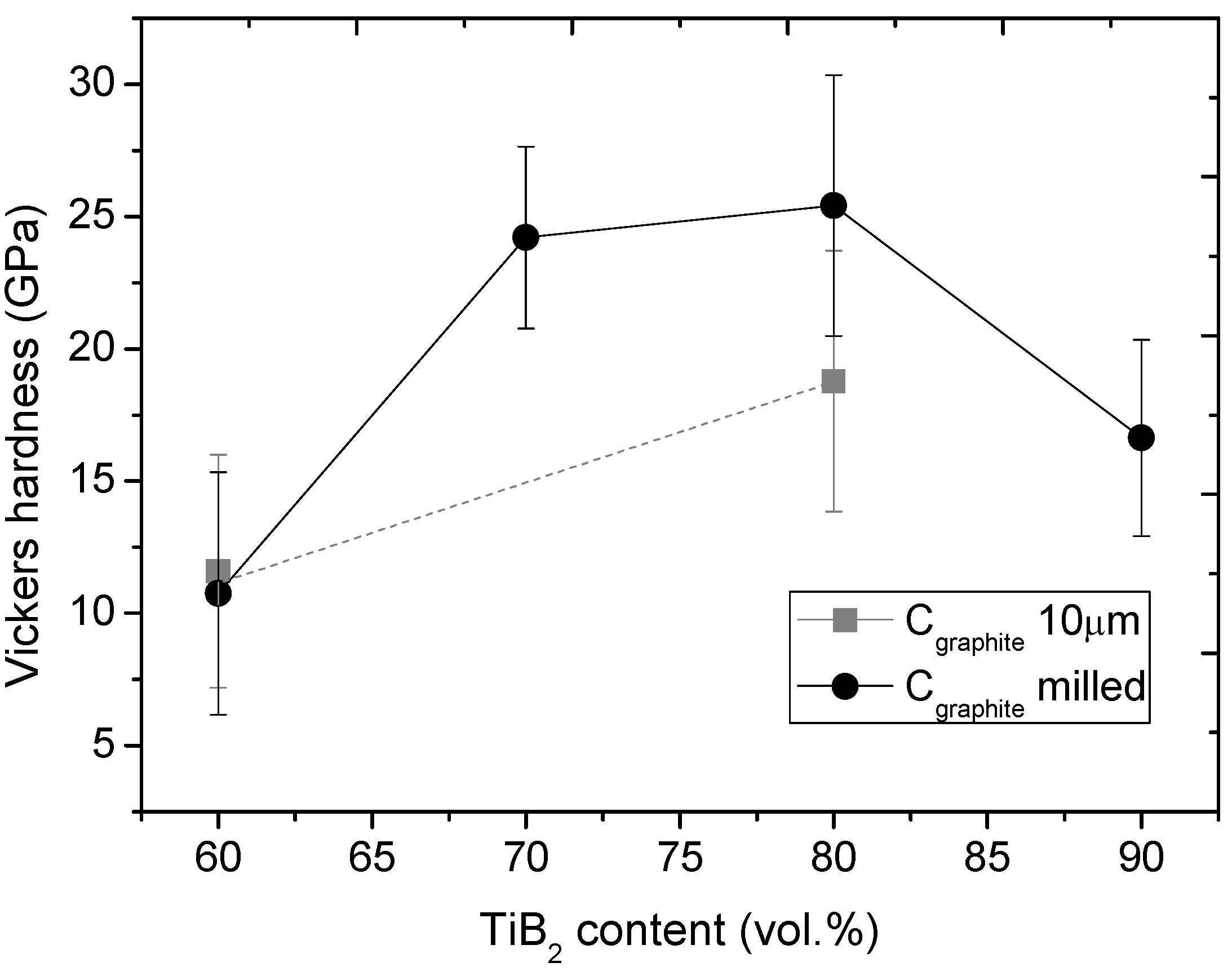 Materials 06 01903 g007