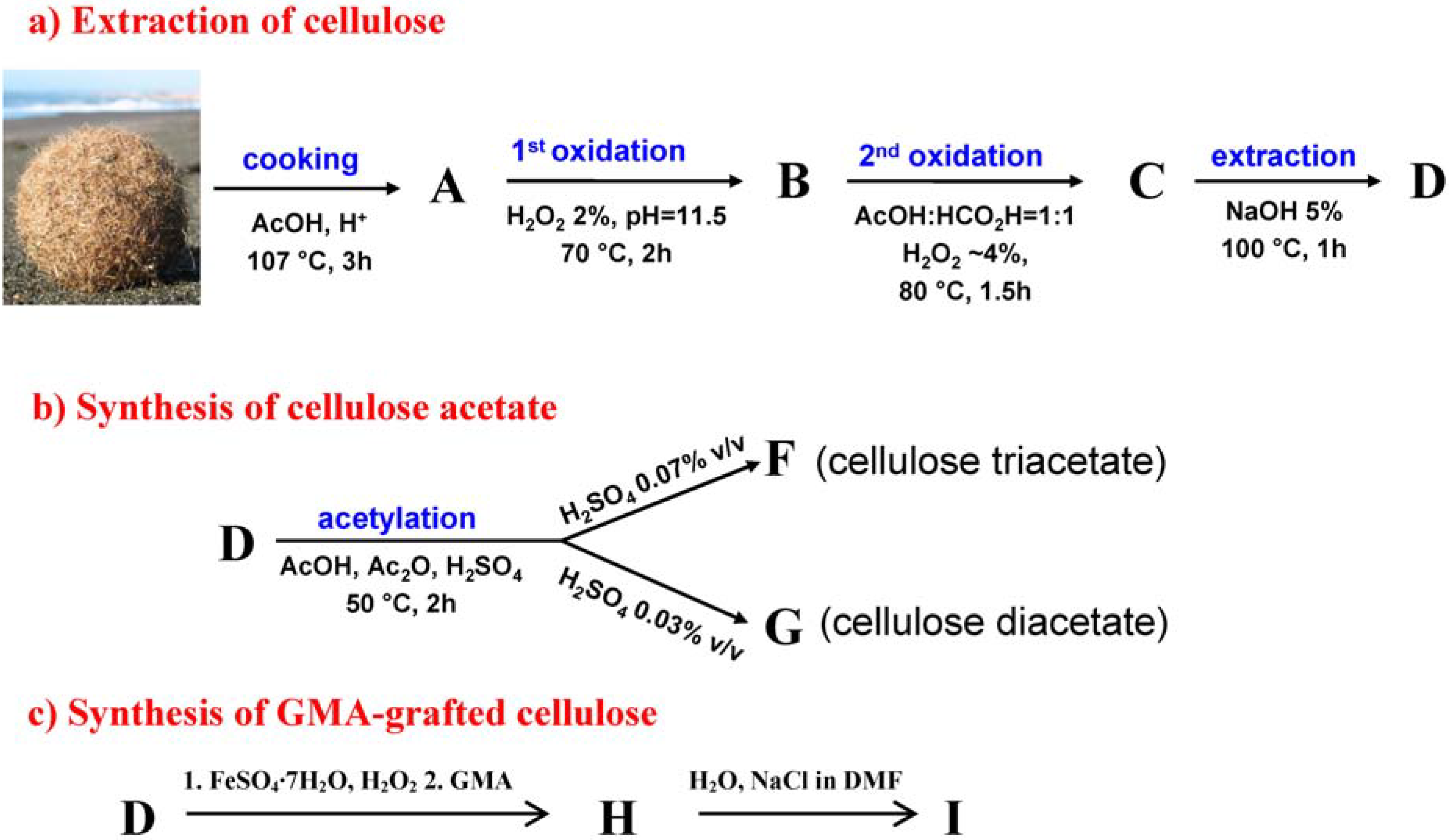 Materials 06 02043 g001