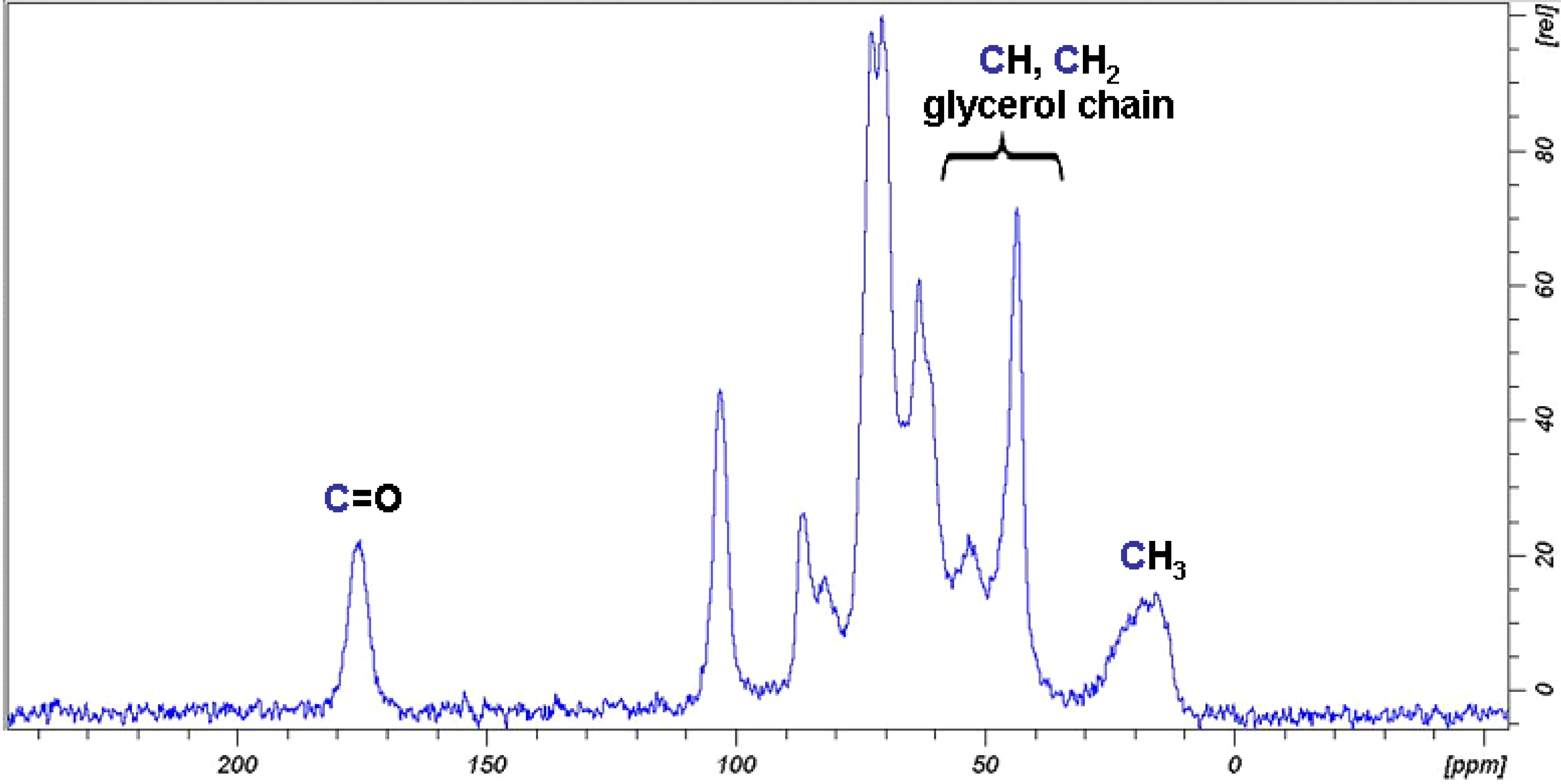 Materials 06 02043 g007