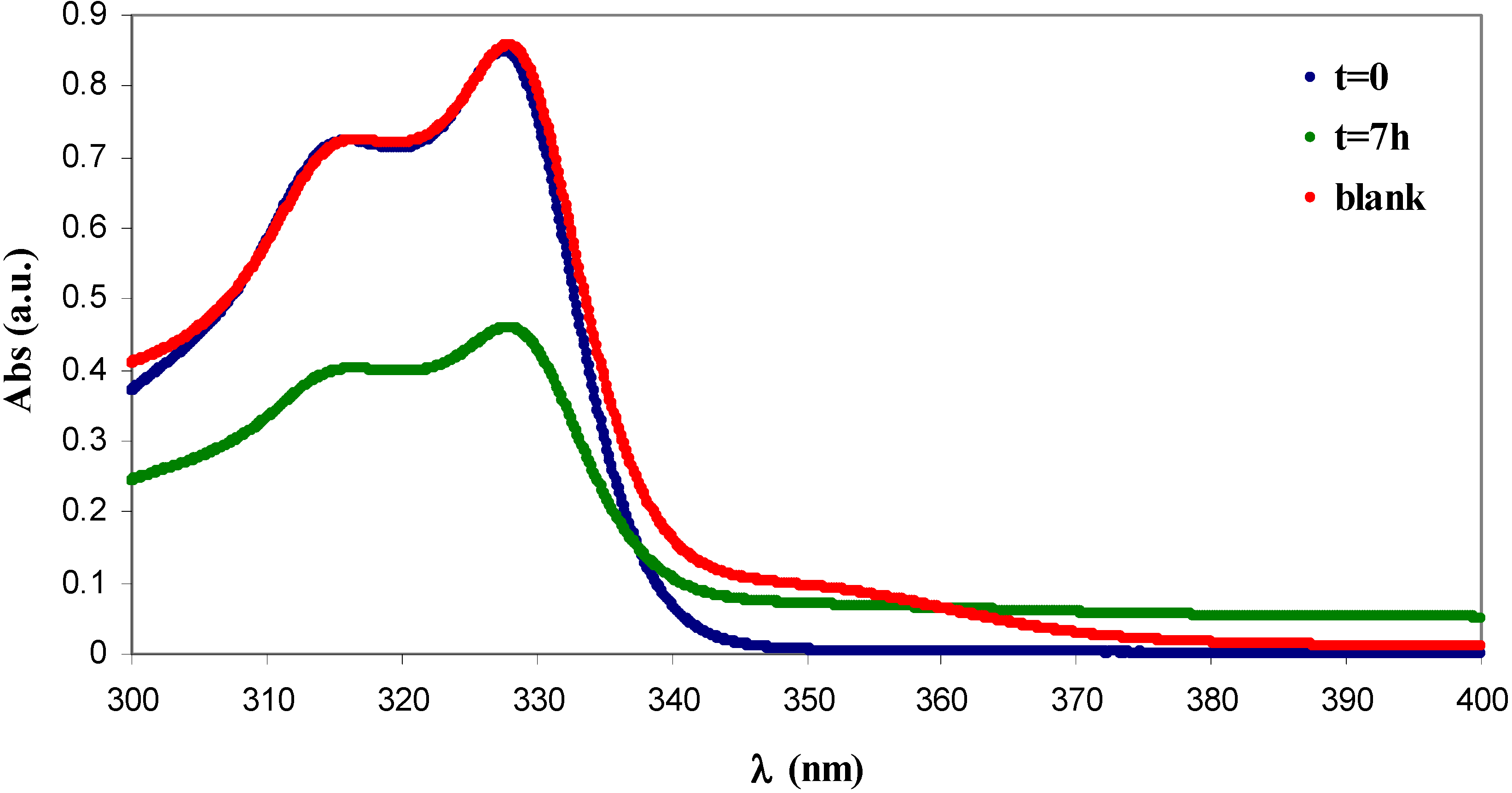 Materials 06 02043 g008