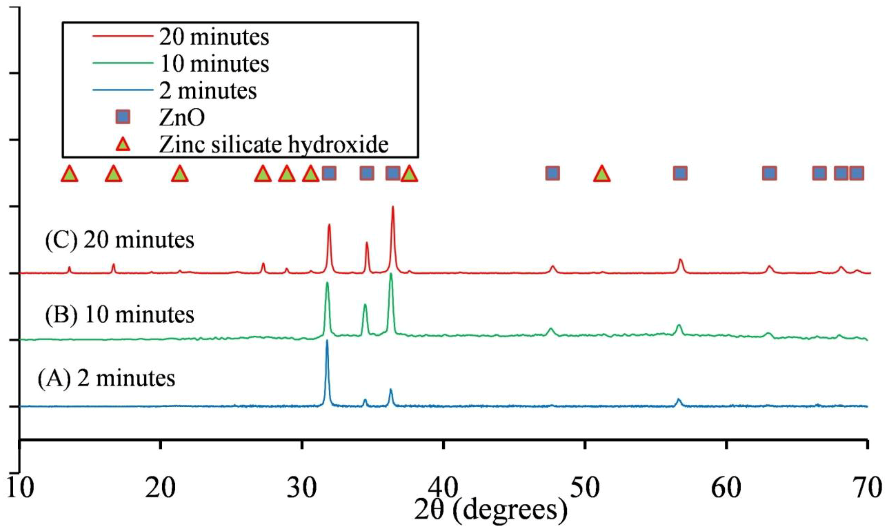 Materials 06 02497 g004