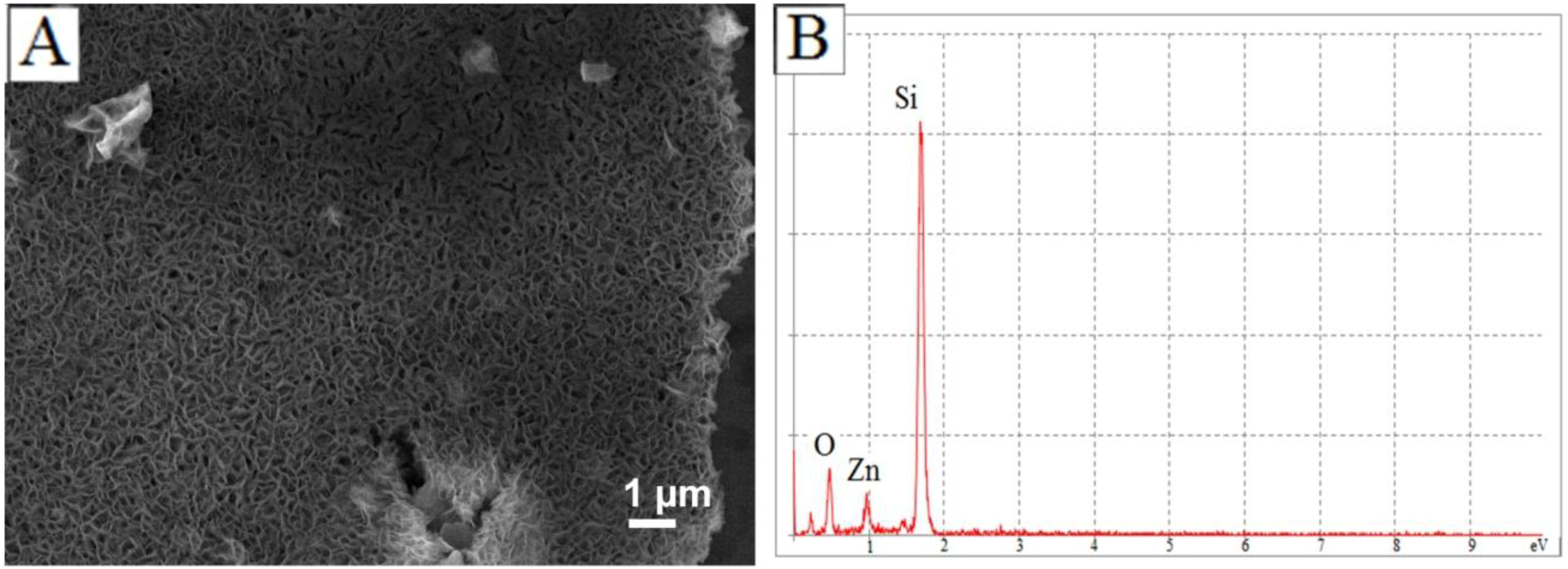 Materials 06 02497 g007