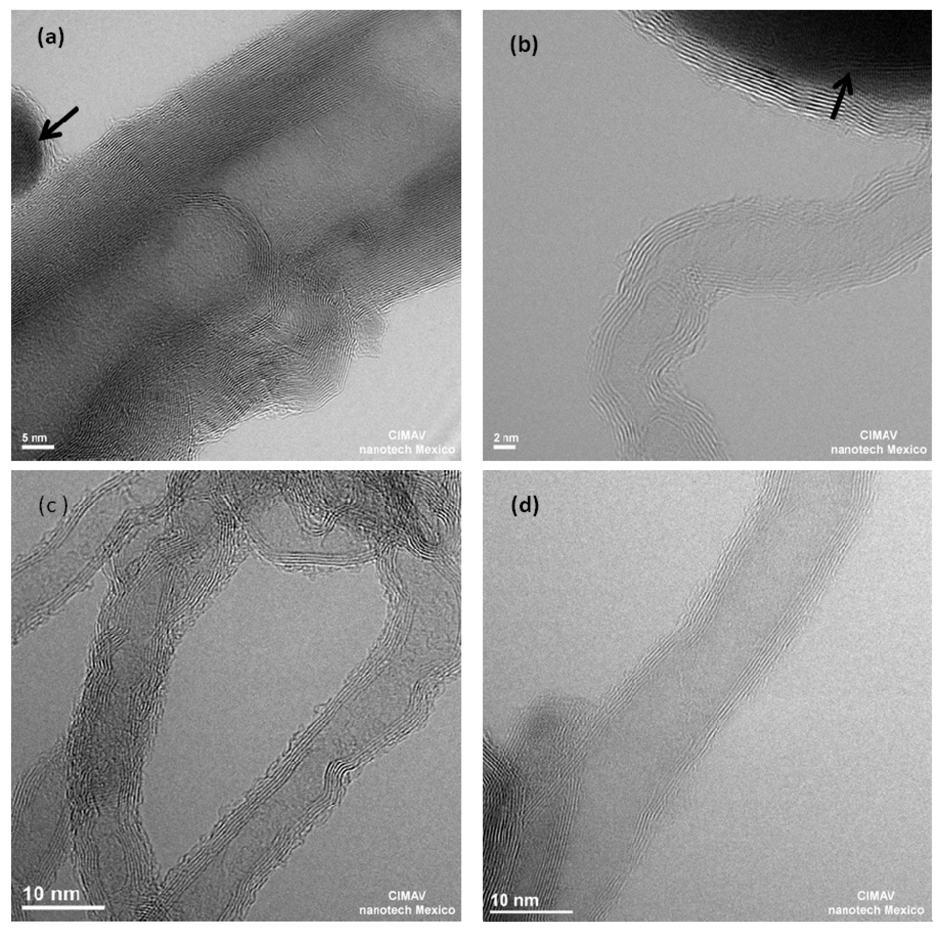 Materials 06 02534 g003