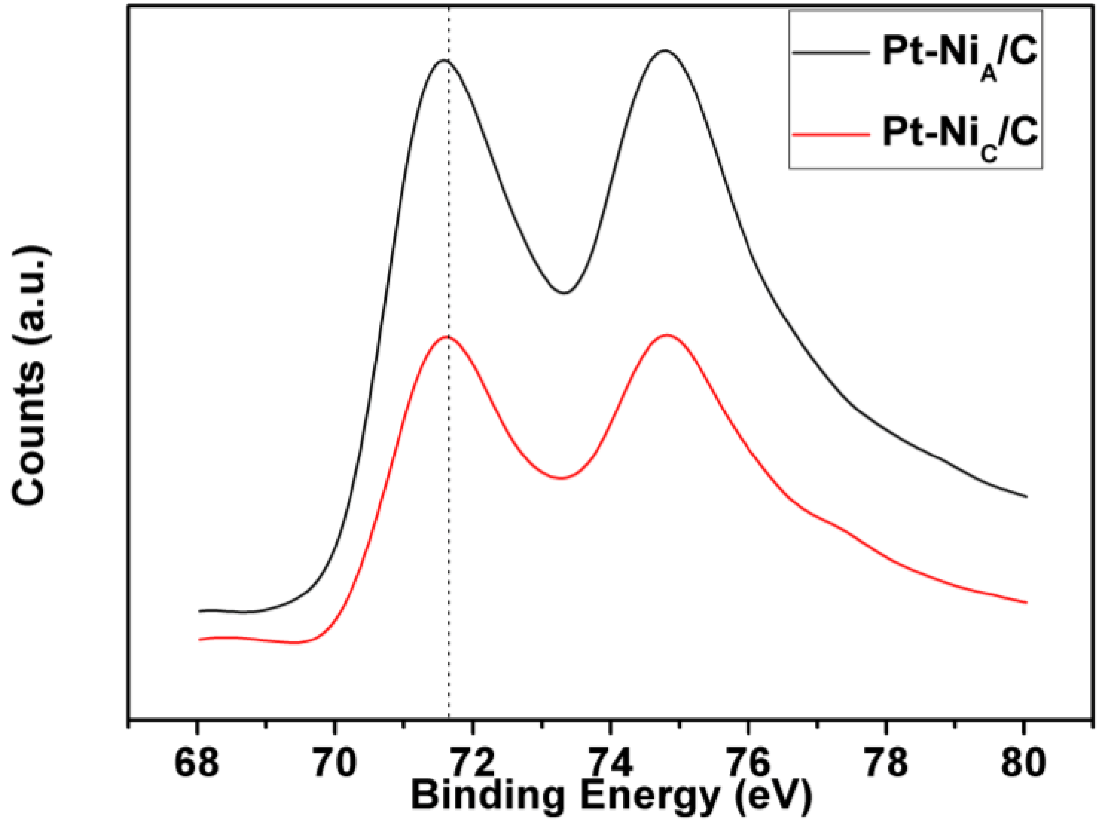 Materials 06 02689 g002