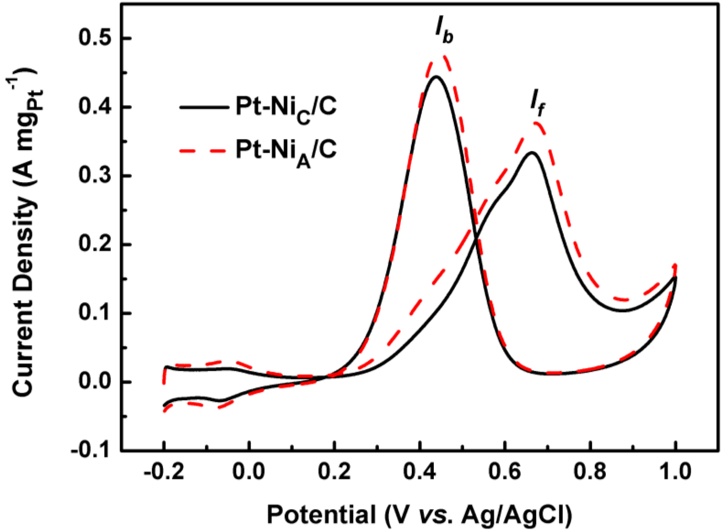 Materials 06 02689 g006