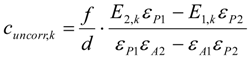 Materials 06 03035 i012