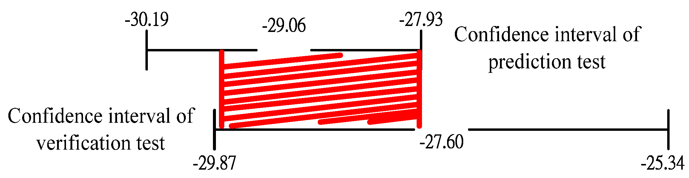 Materials 06 03404 g007