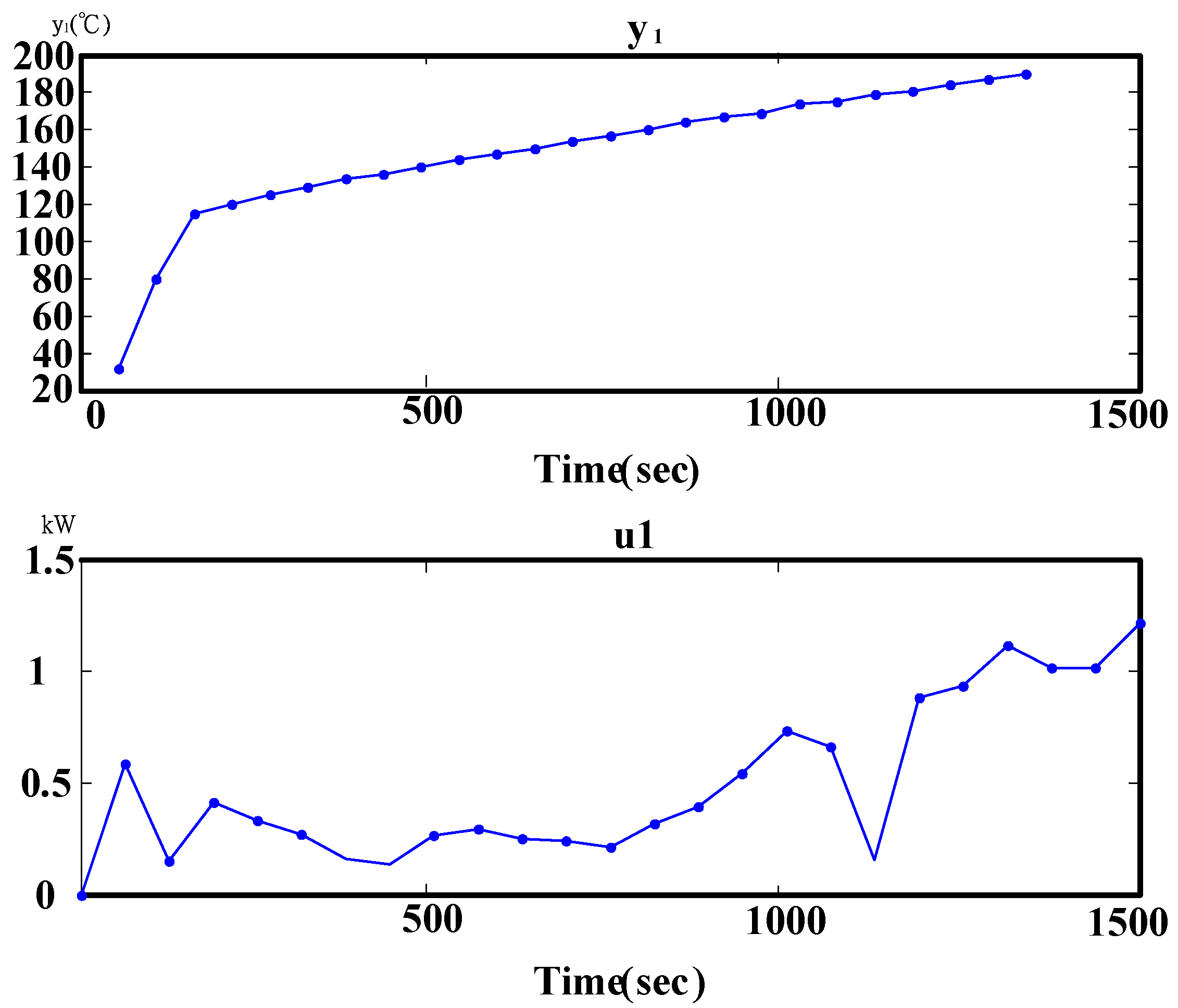 Materials 06 03404 g008
