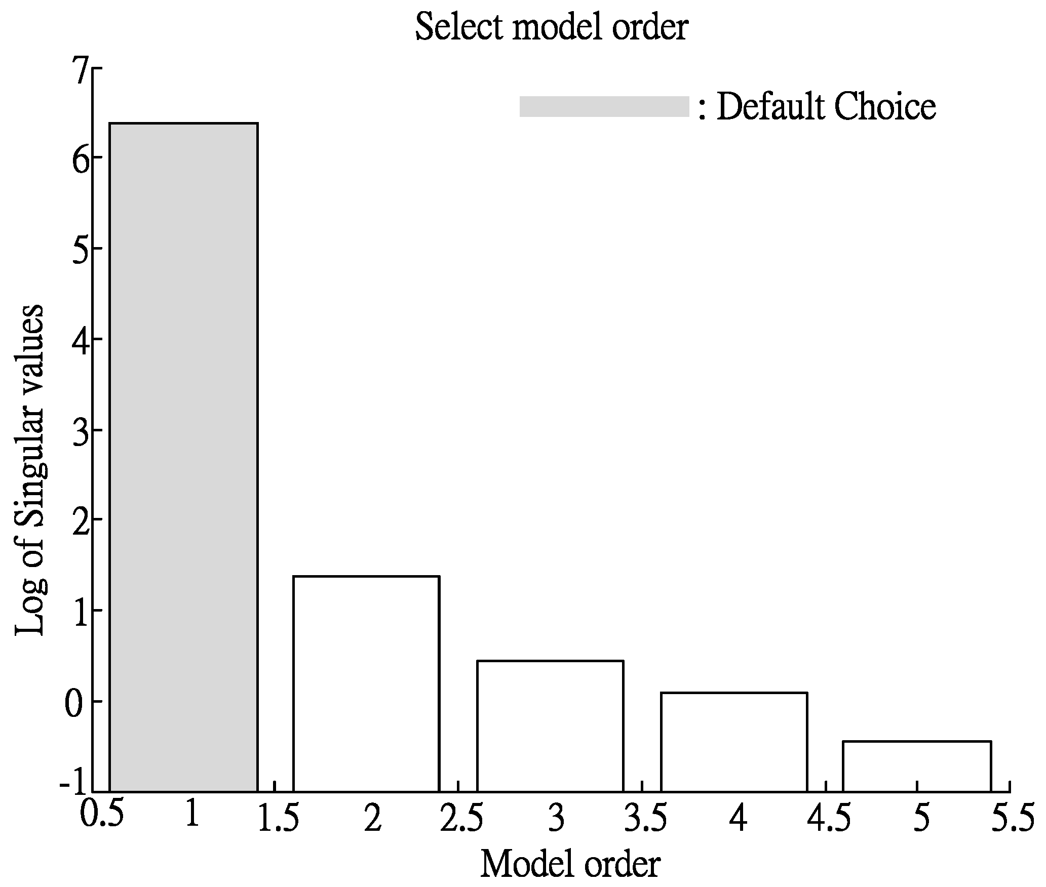 Materials 06 03404 g009