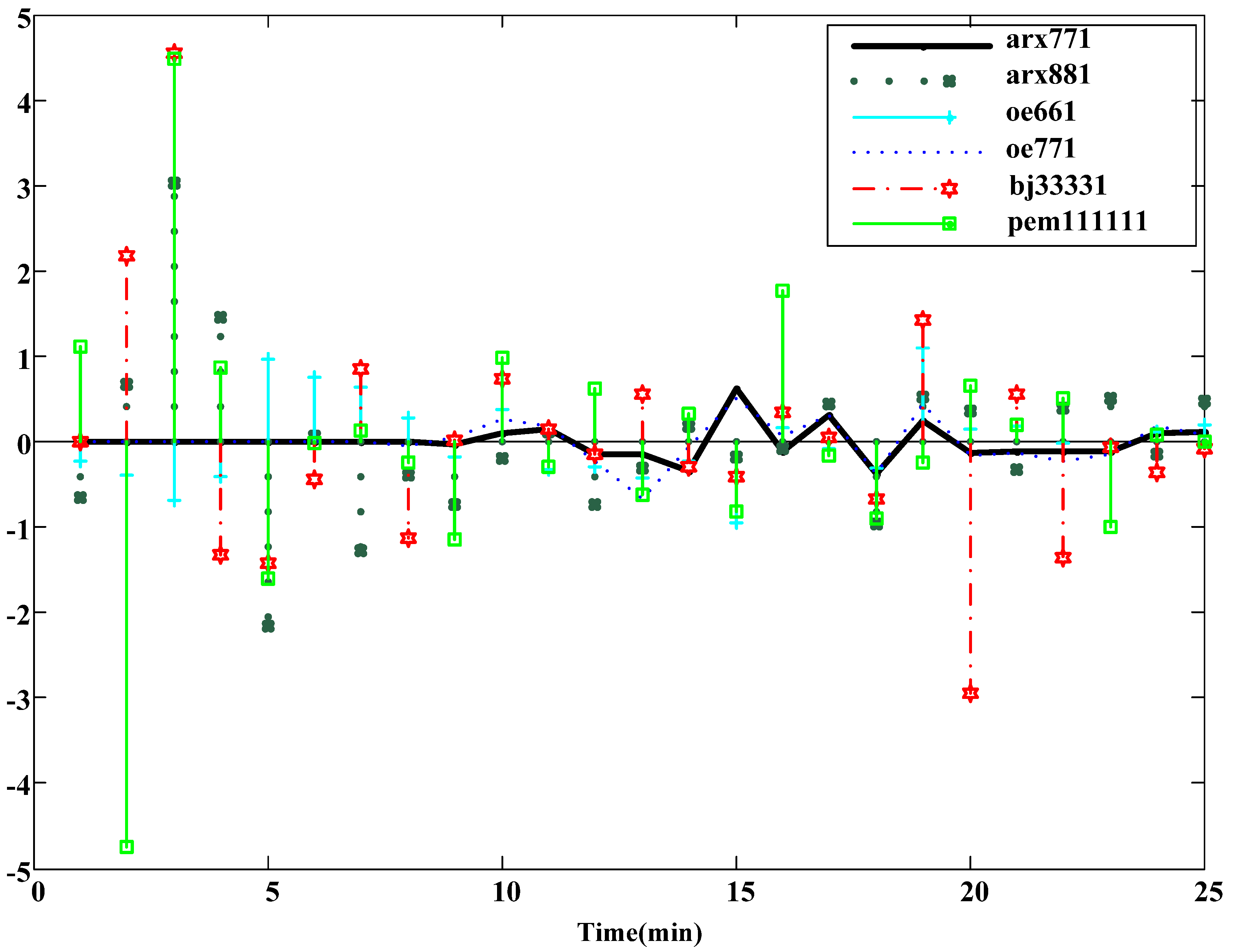 Materials 06 03404 g012