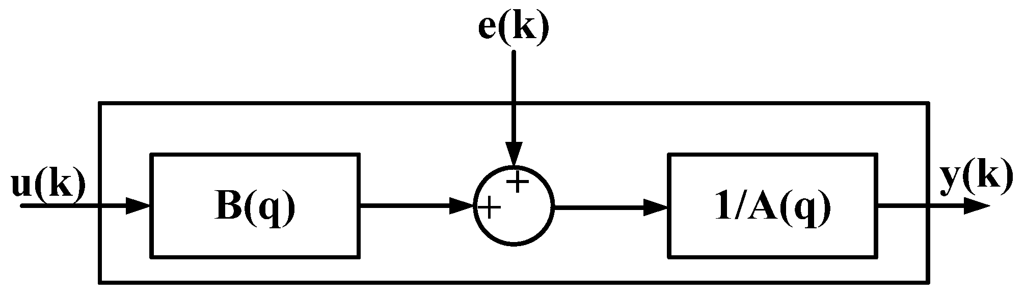 Materials 06 03404 g013