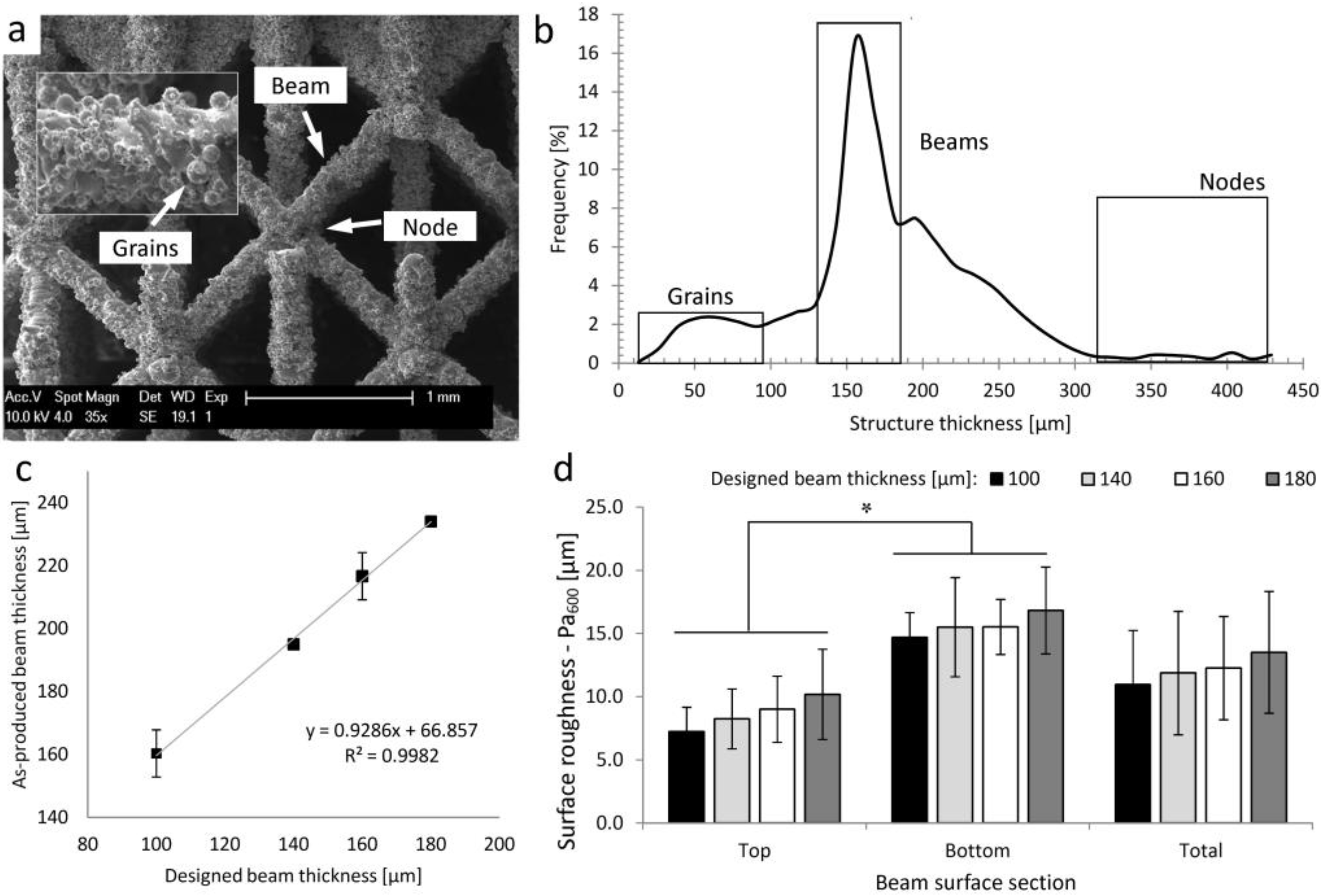Materials 06 04737 g001