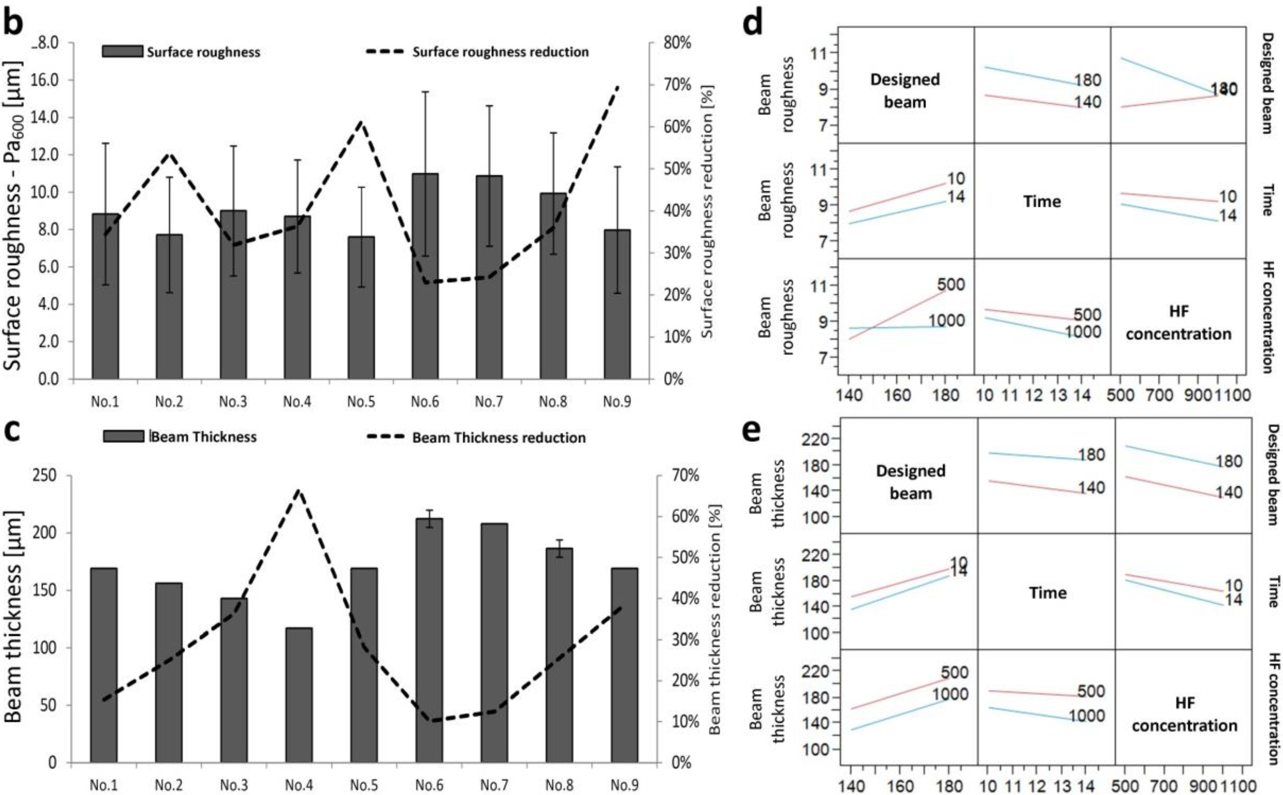 Materials 06 04737 g003b