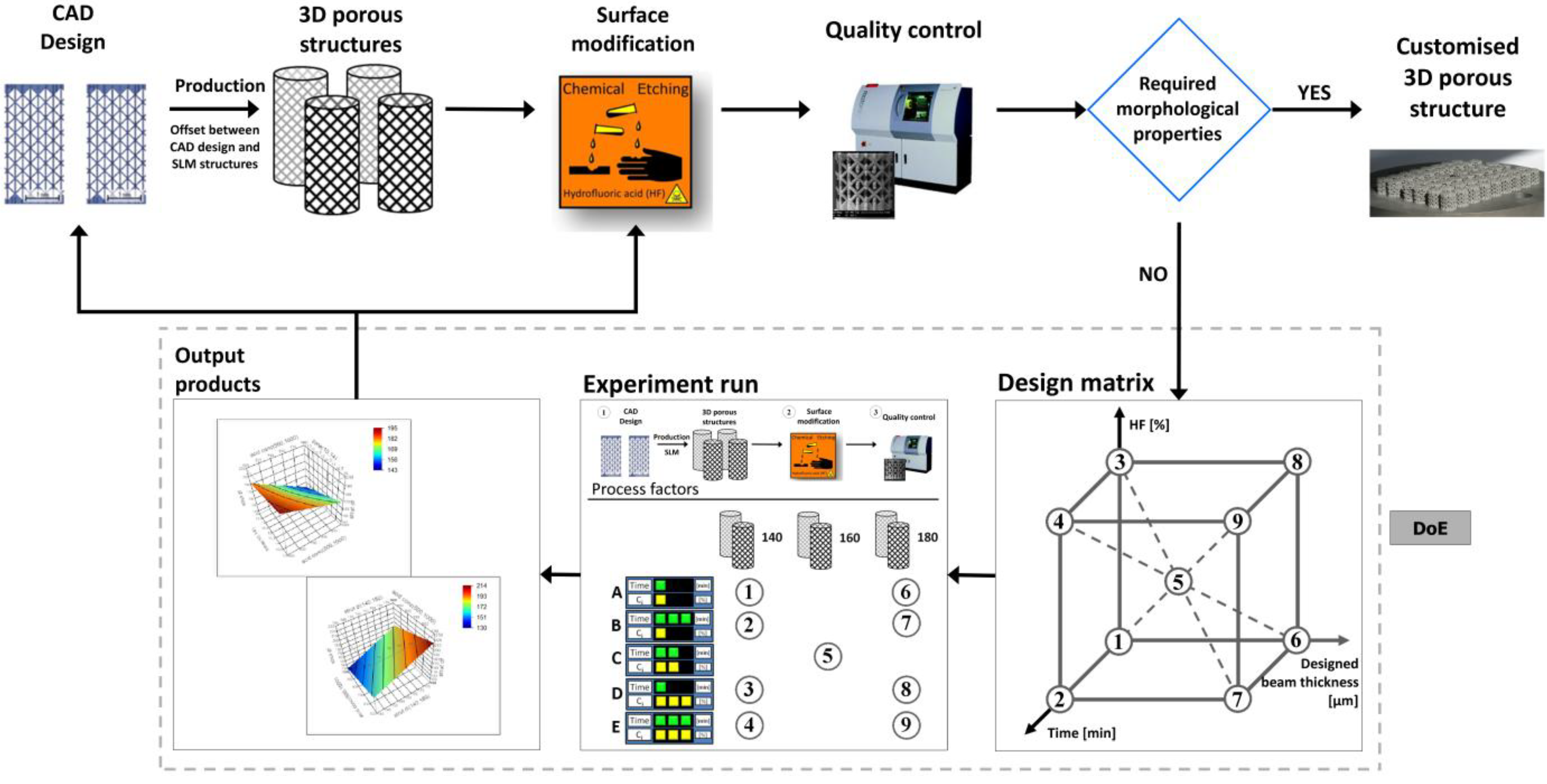 Materials 06 04737 g006