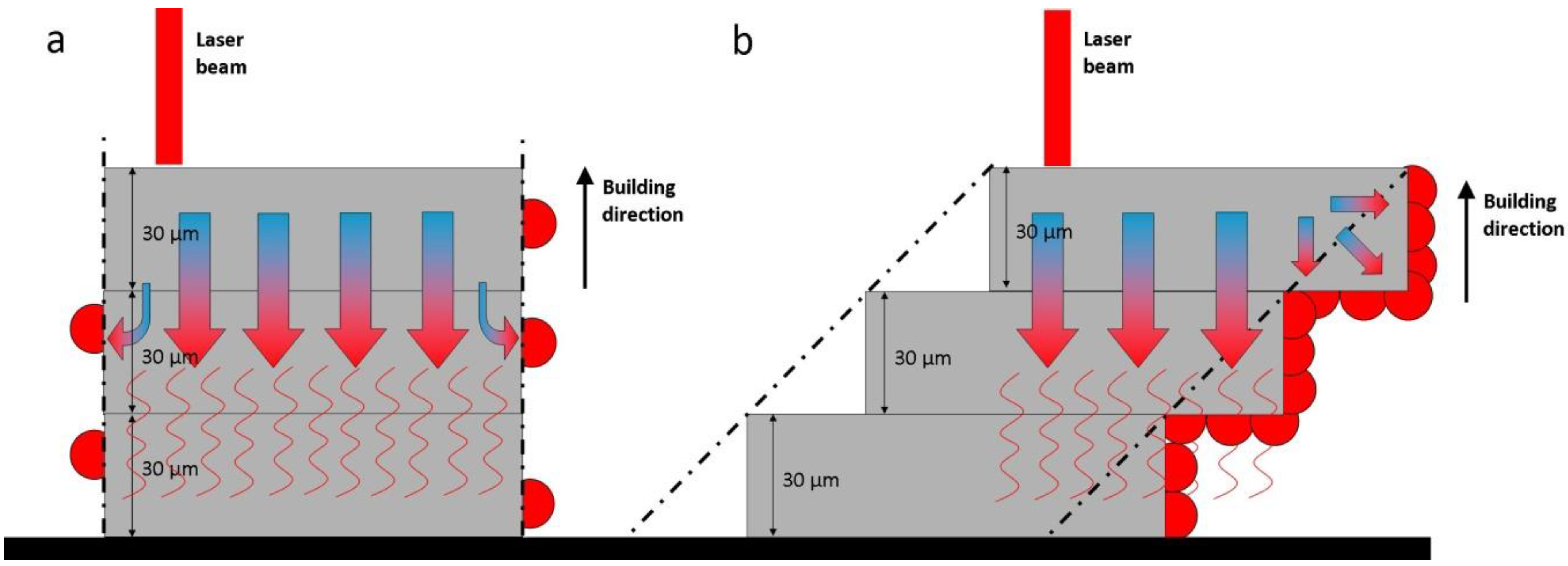 Materials 06 04737 g007