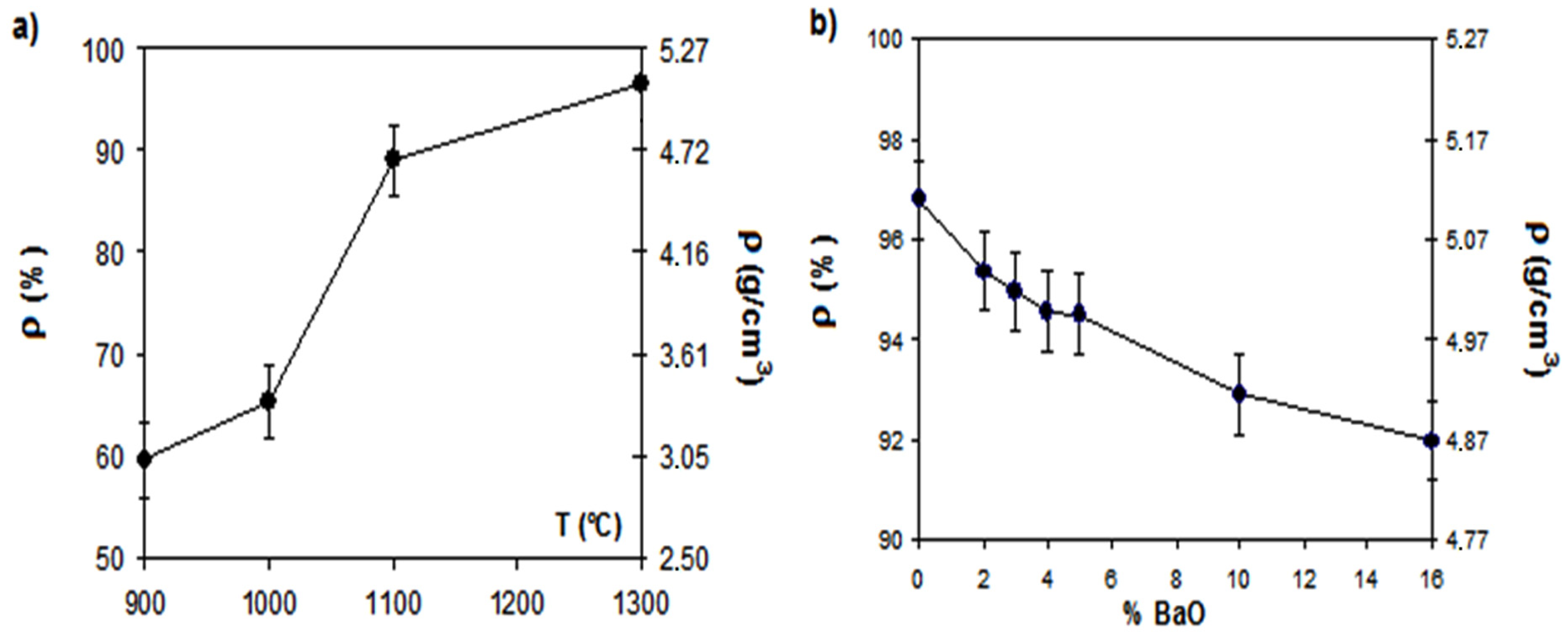 Materials 06 04801 g002