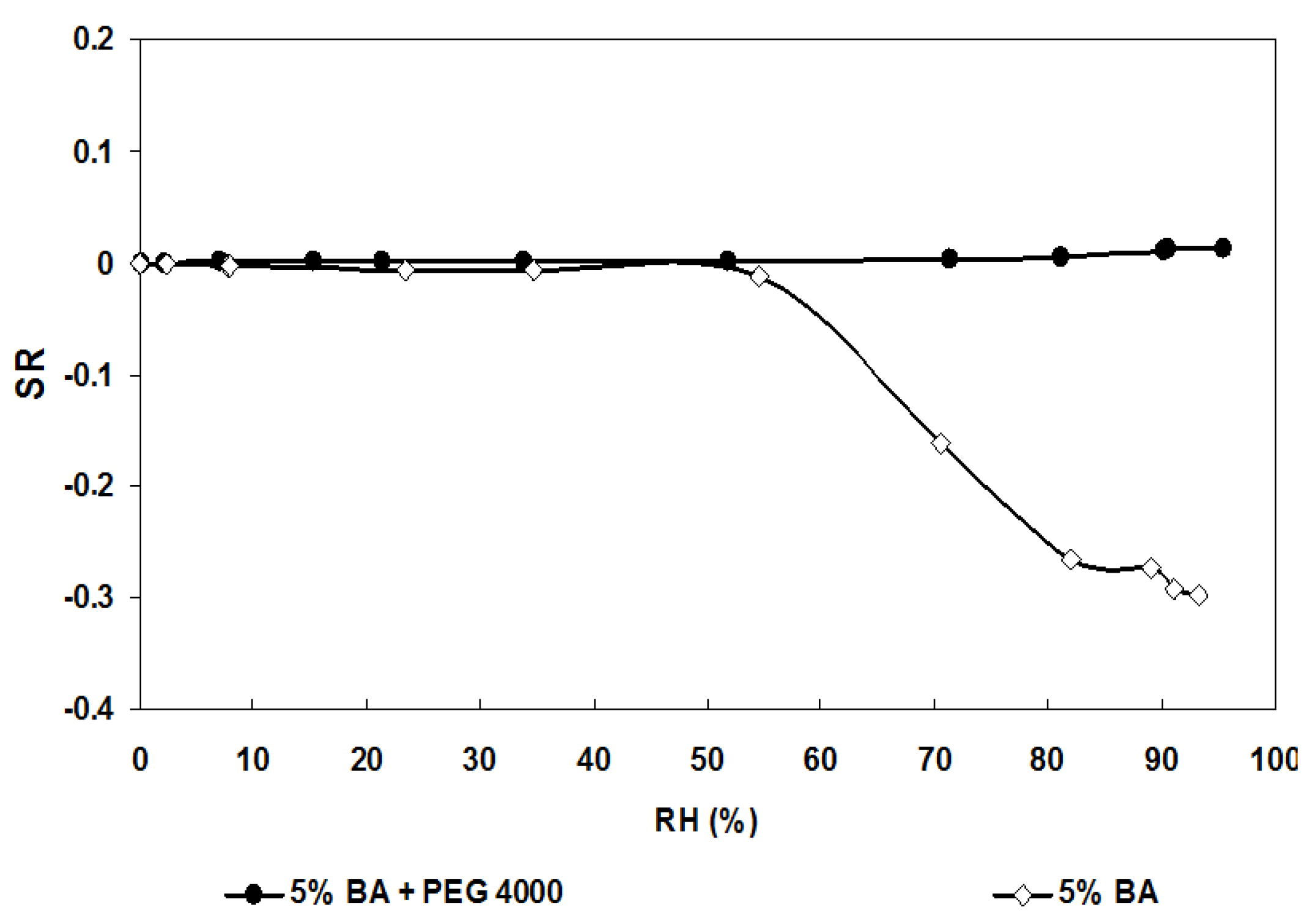 Materials 06 04801 g004