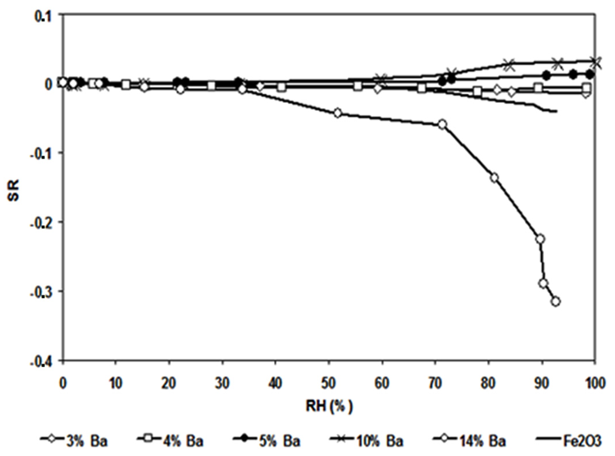 Materials 06 04801 g005