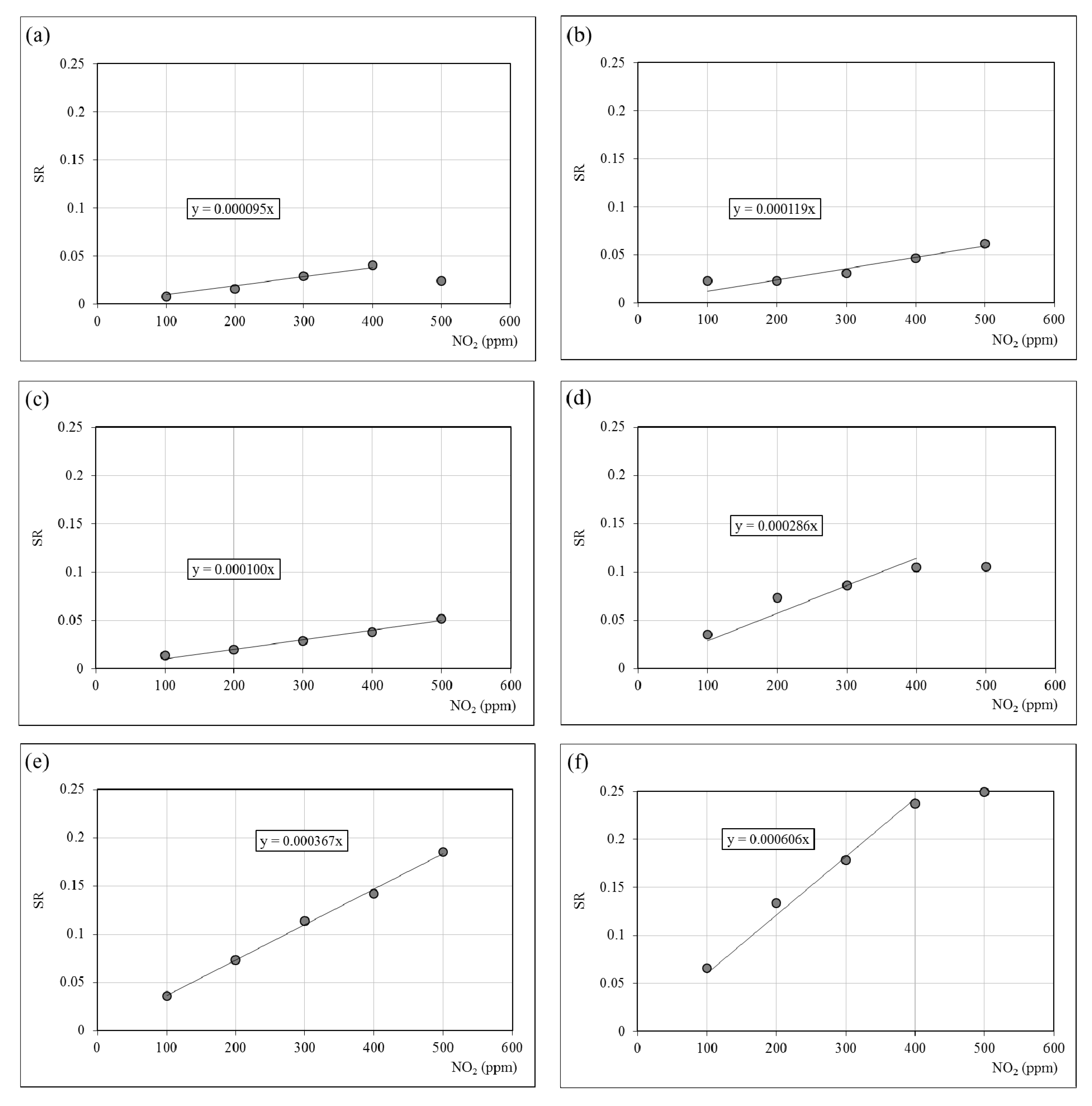 Materials 06 04801 g008