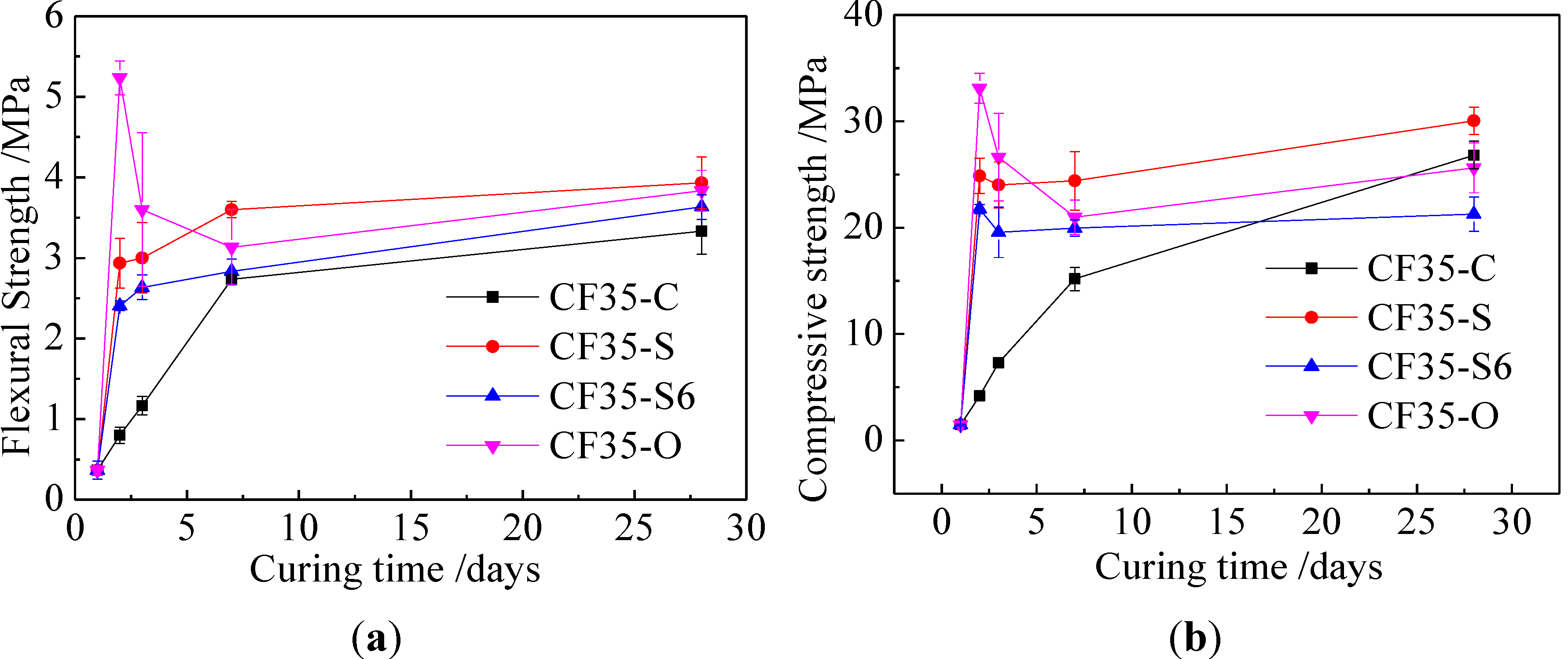 Materials 06 05069 g001