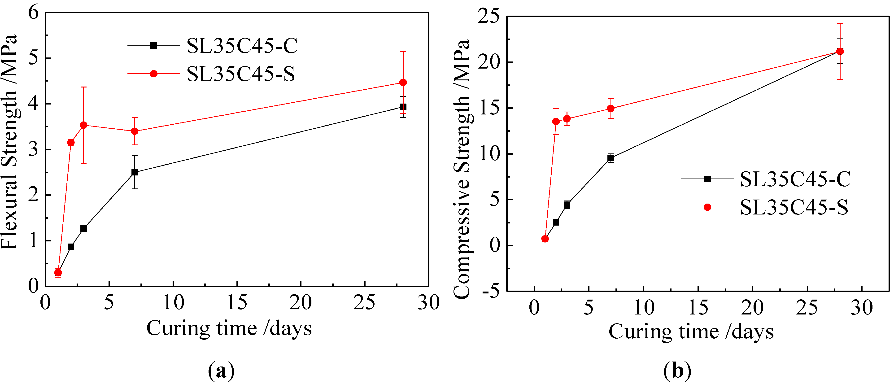 Materials 06 05069 g004