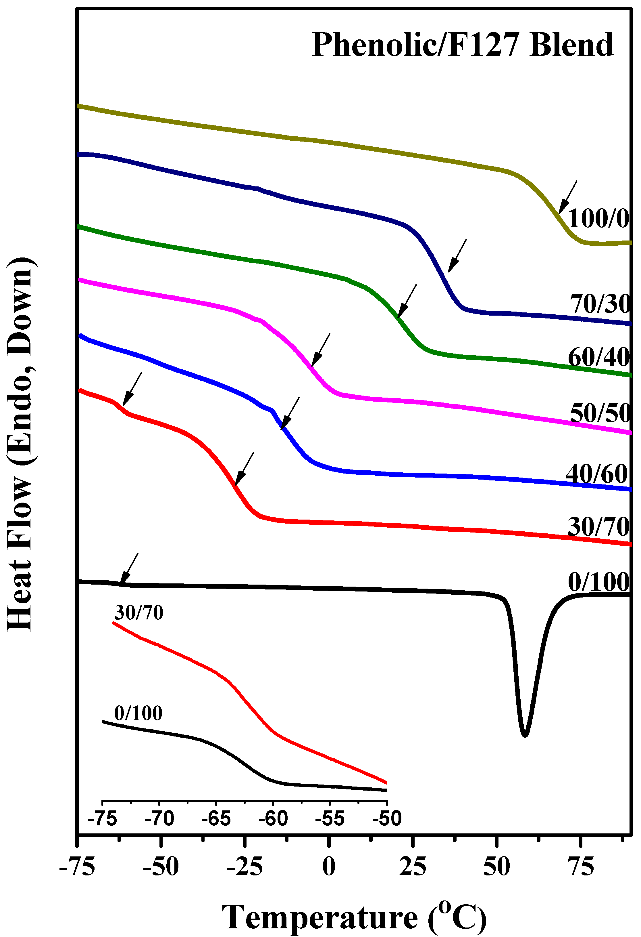 Materials 06 05077 g001