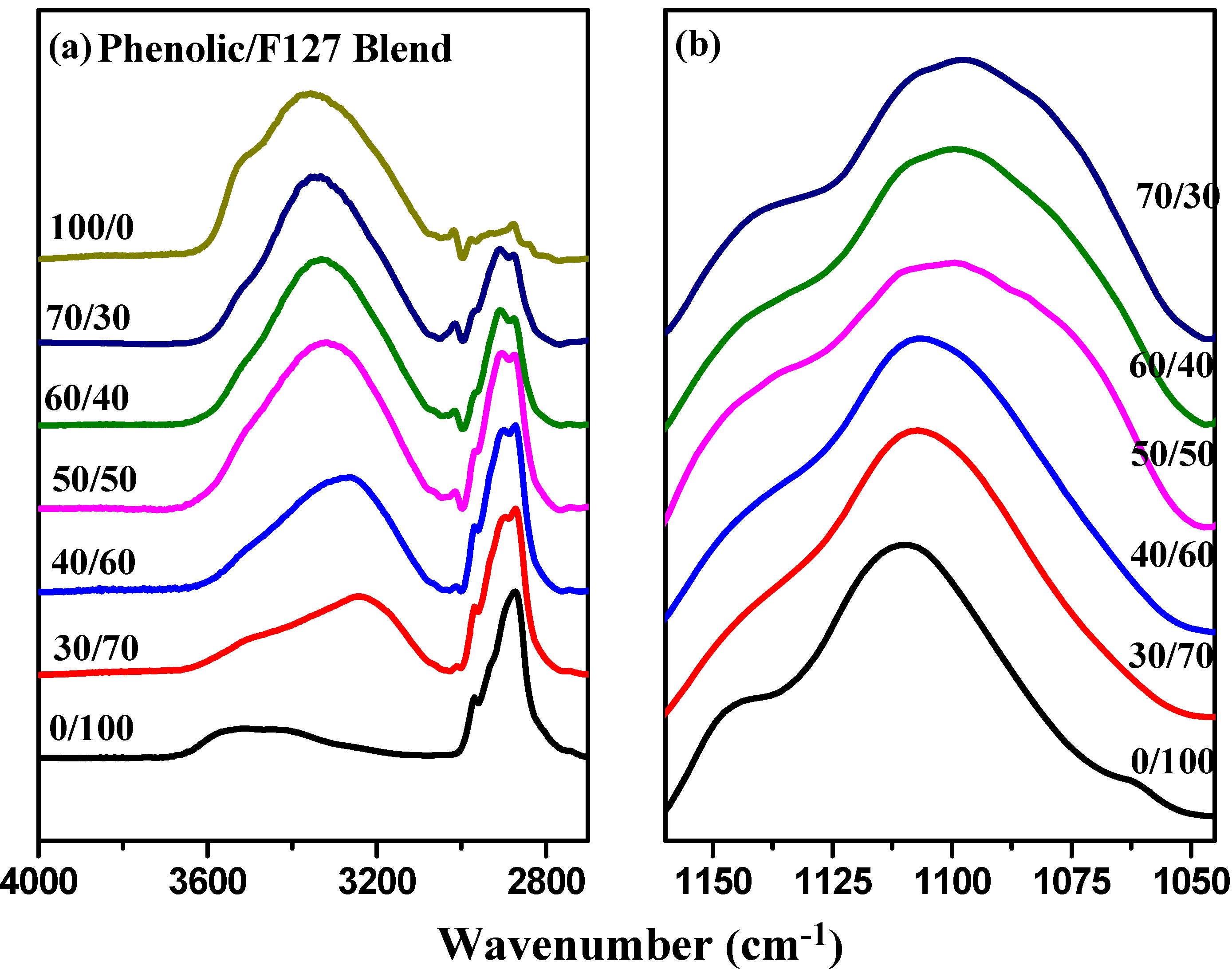 Materials 06 05077 g003