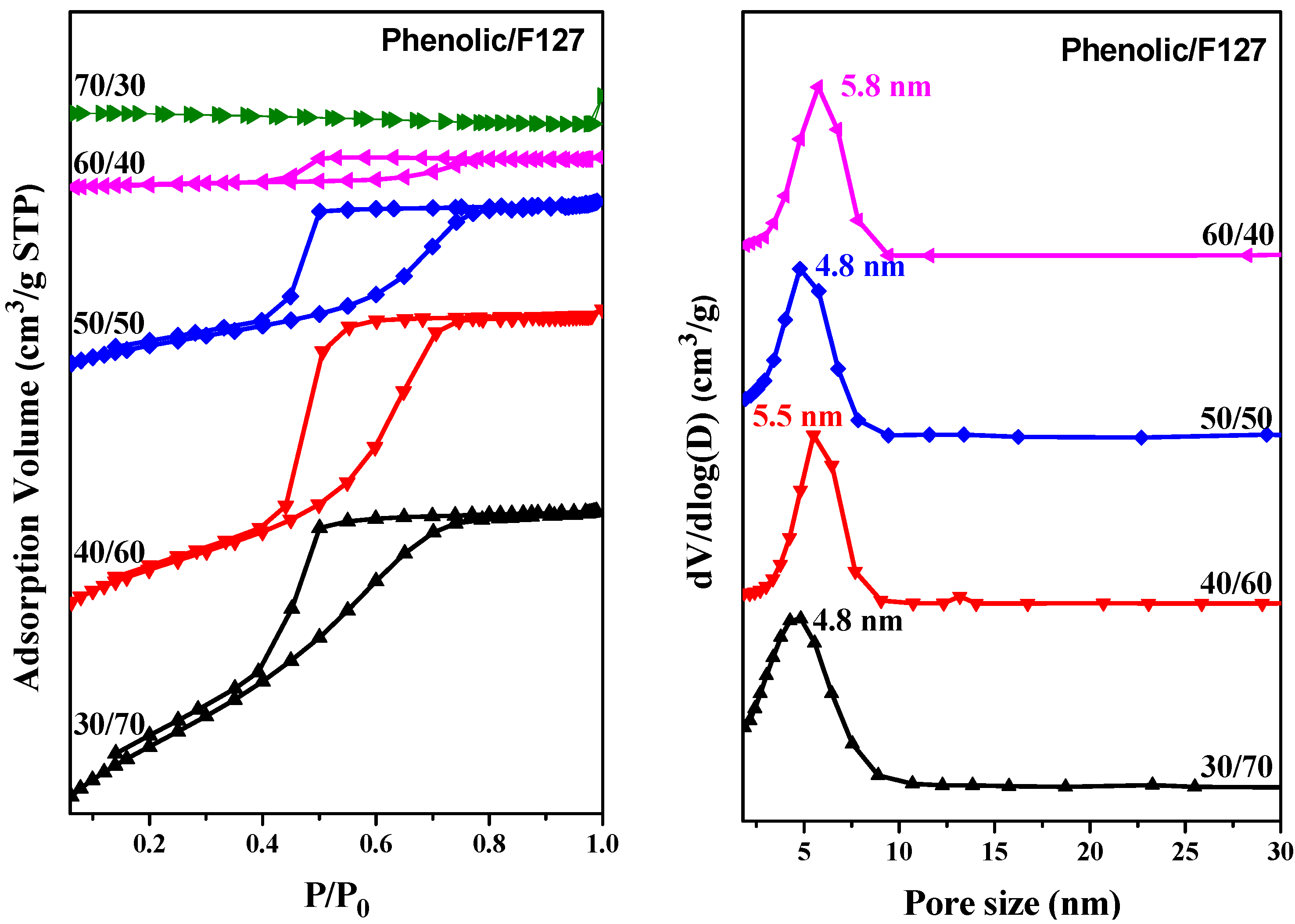 Materials 06 05077 g008