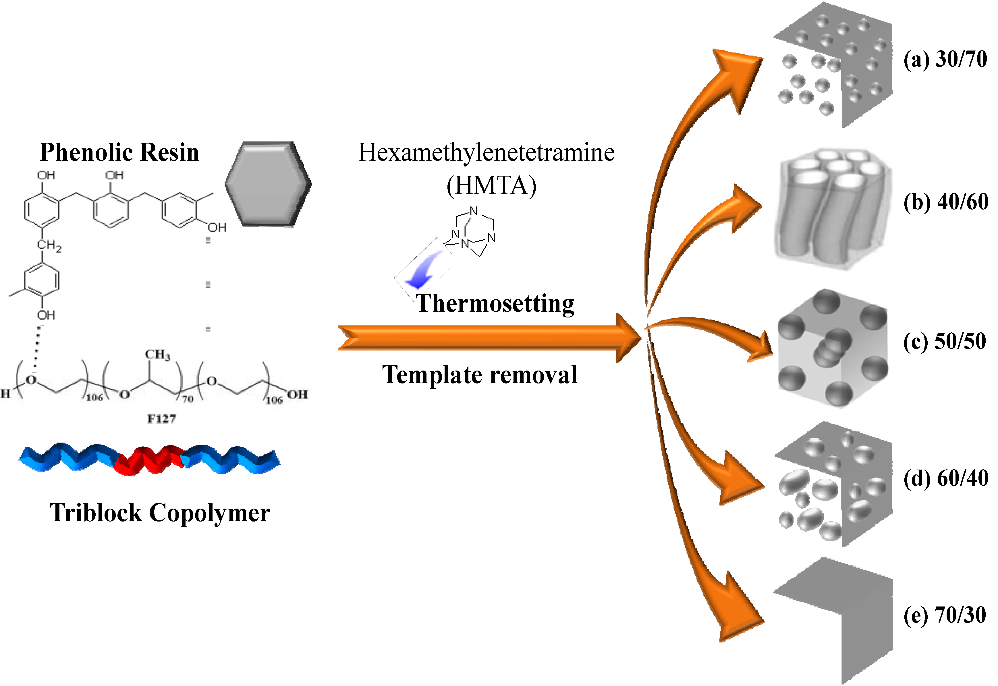Materials 06 05077 g009