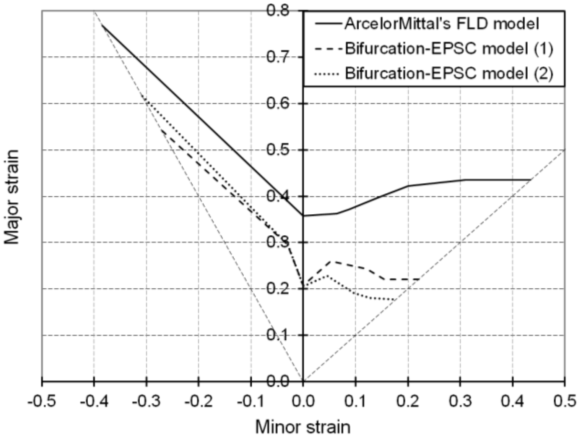 Materials 06 05217 g005