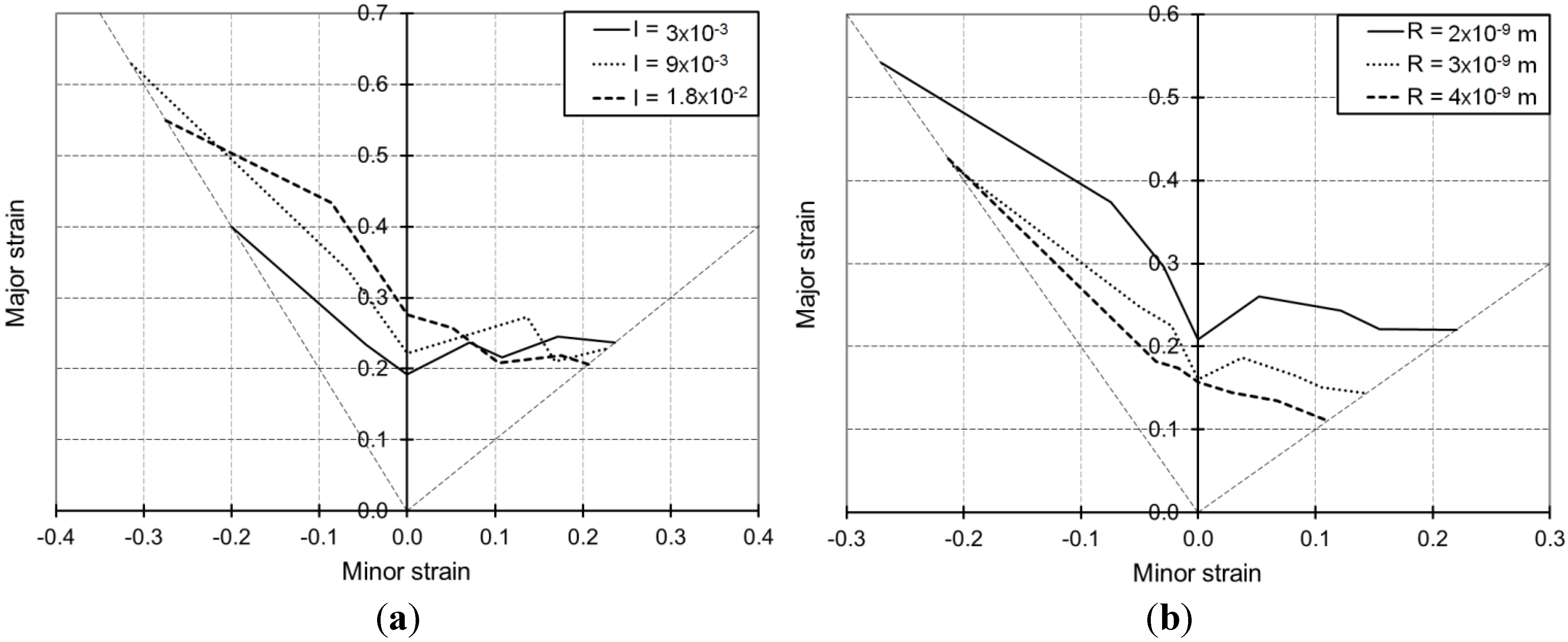 Materials 06 05217 g006