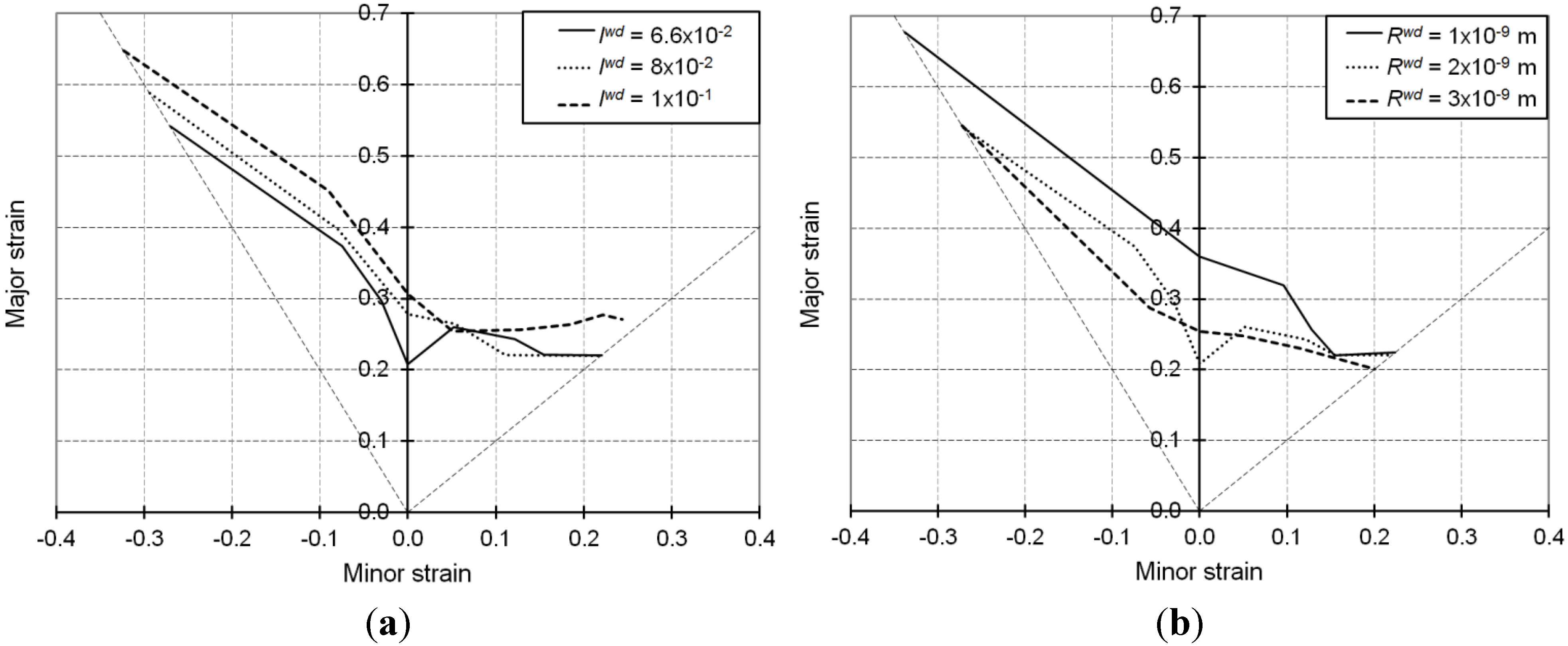 Materials 06 05217 g007