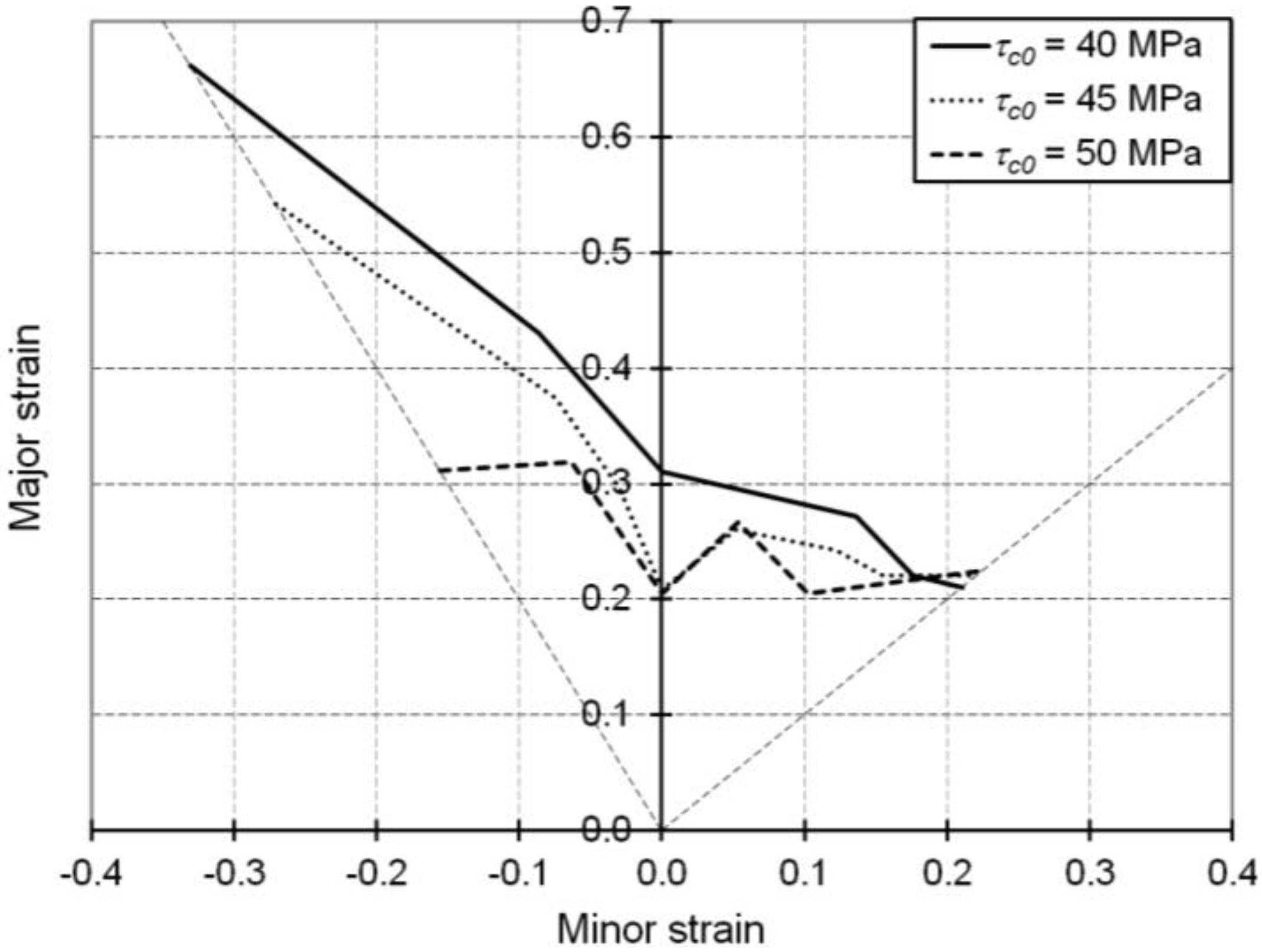 Materials 06 05217 g009
