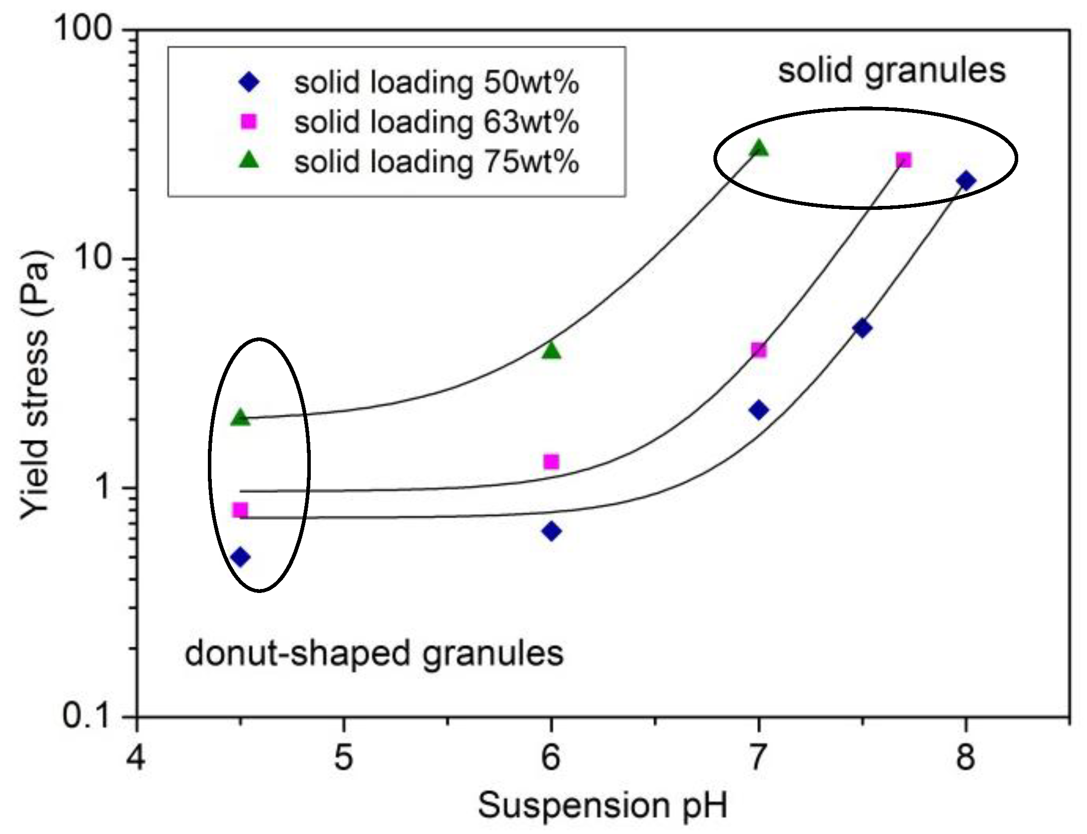 Materials 06 05382 g002