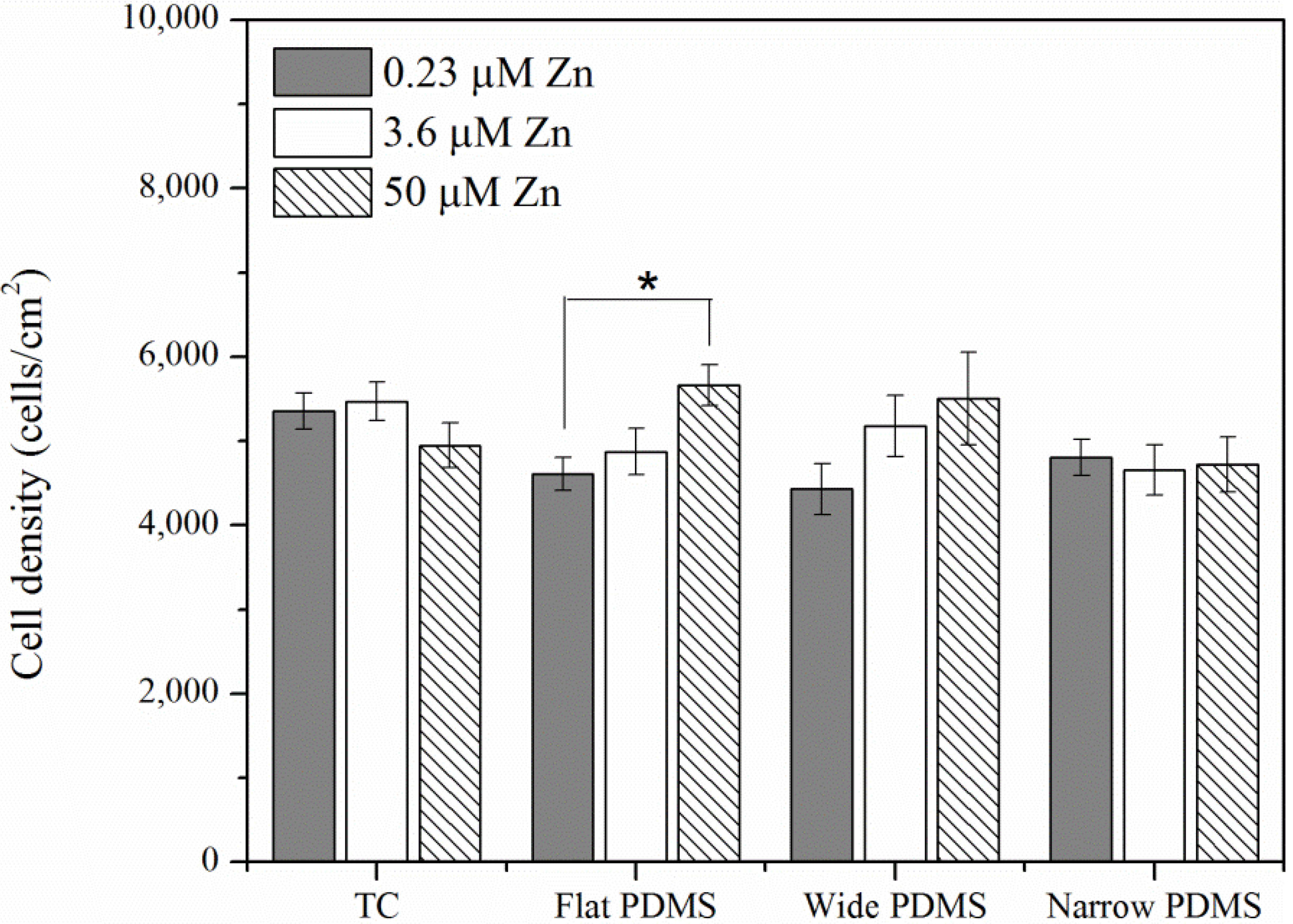 Materials 06 05517 g001