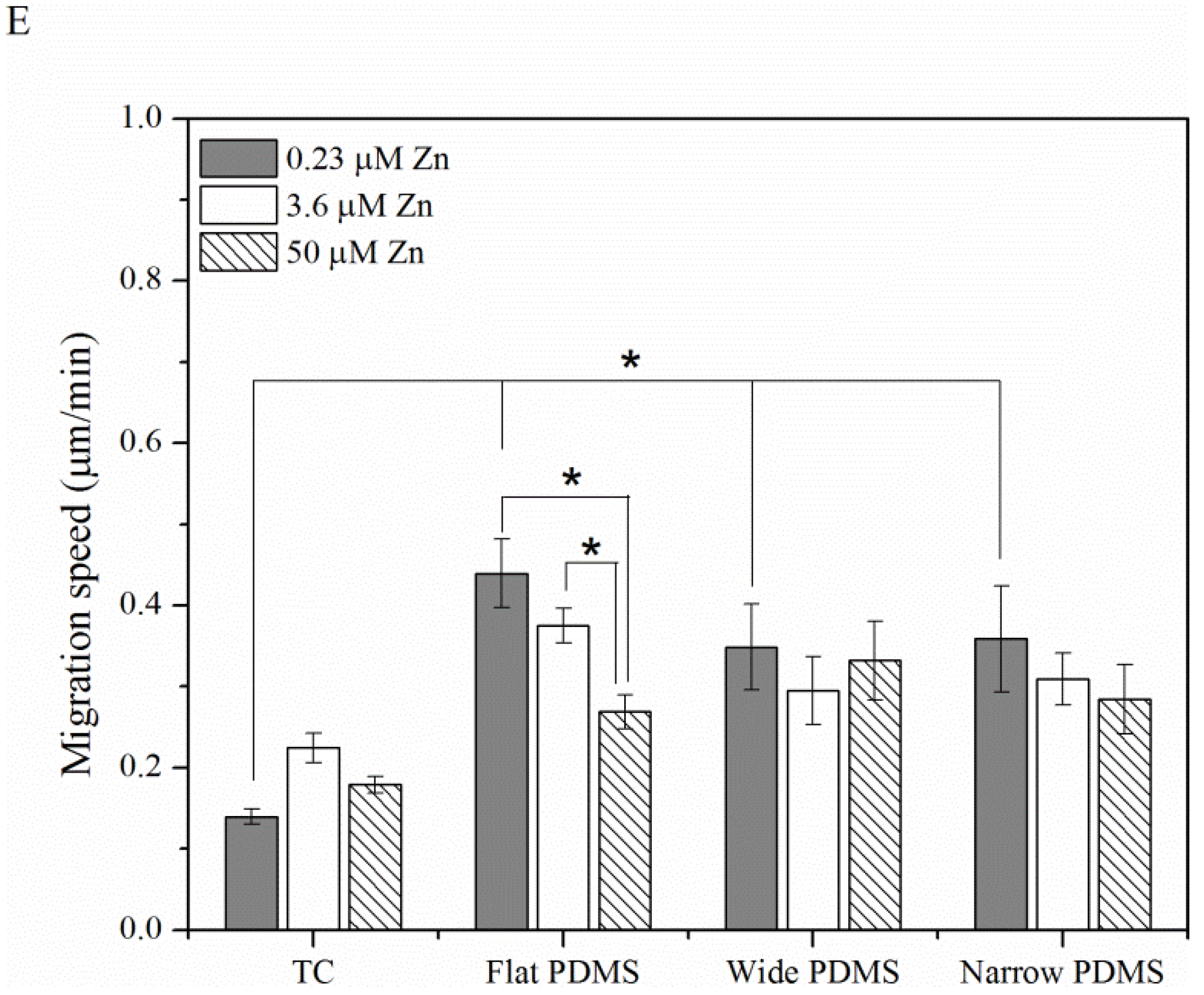 Materials 06 05517 g005b
