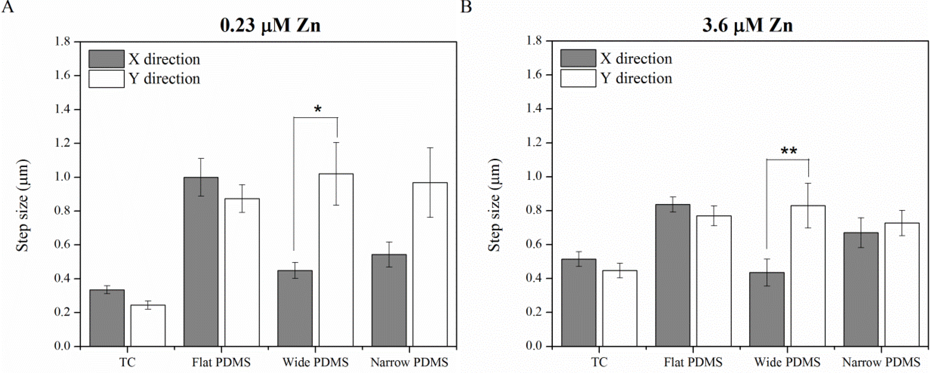 Materials 06 05517 g006a