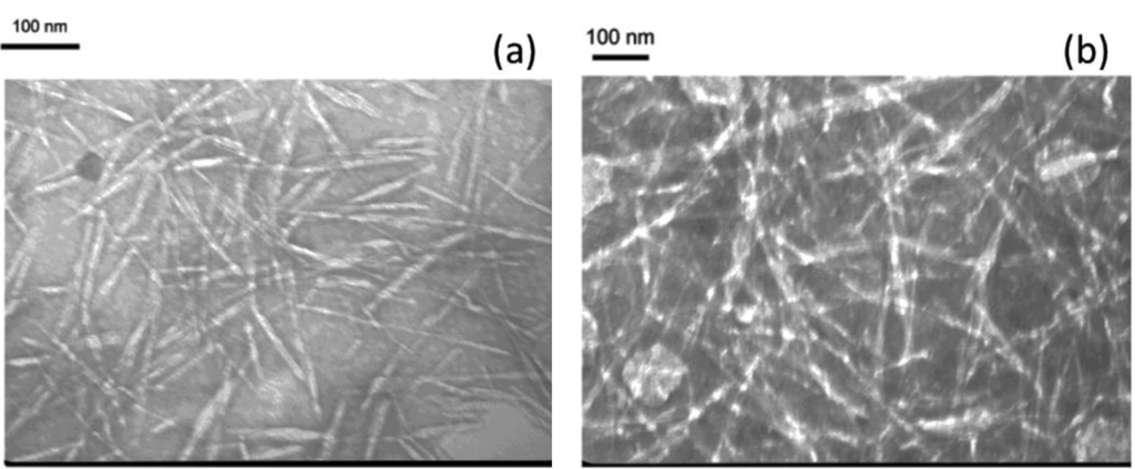 Materials 07 00016f1 1024