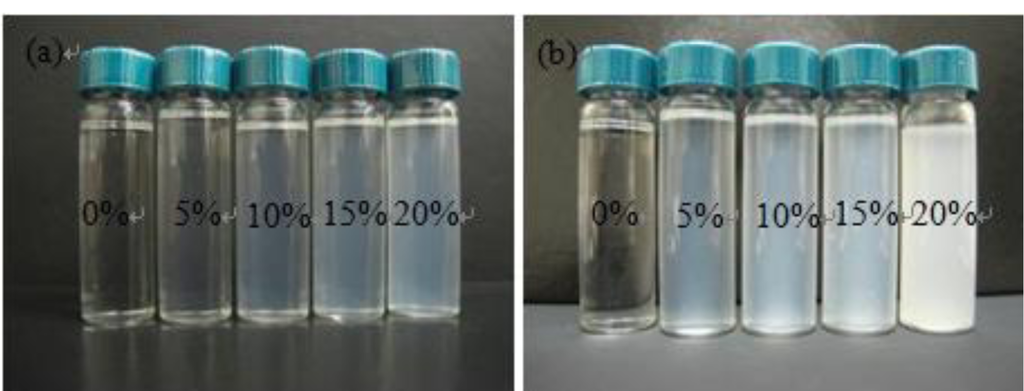 Materials 07 00016f2 1024
