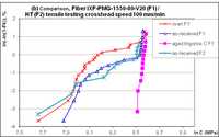 Materials 07 00044f3a 200