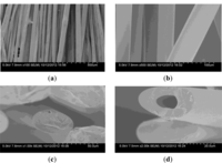 Materials 07 00075f1 200