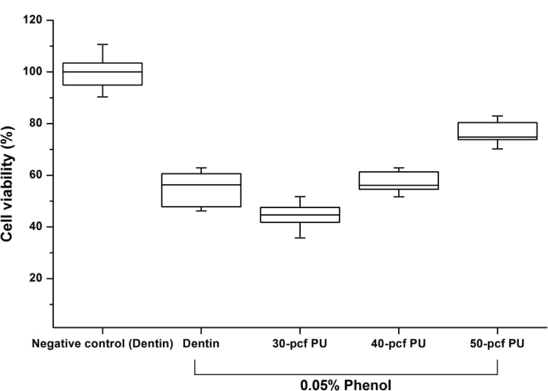 Materials 07 00085f1 1024